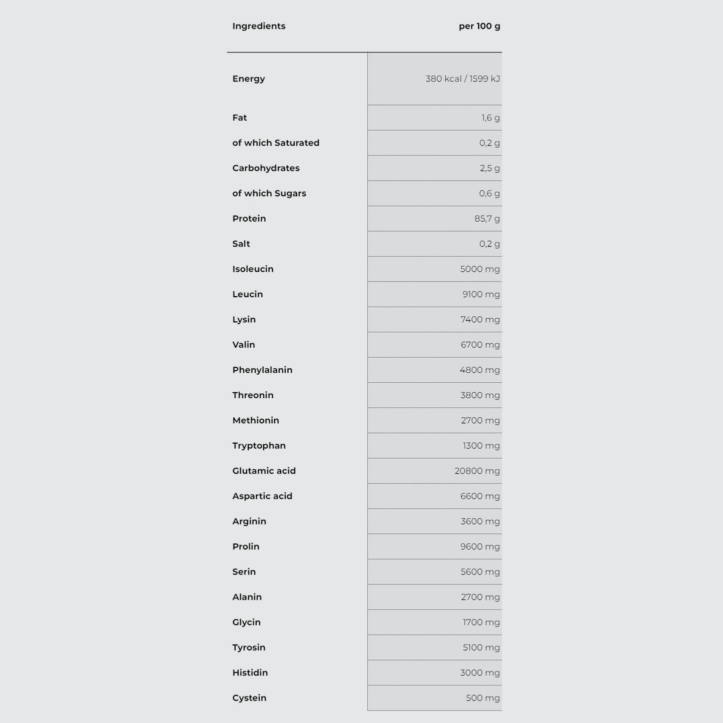 IRONMAXX Protein Pudding | 300g - QIMIA NUTRITION