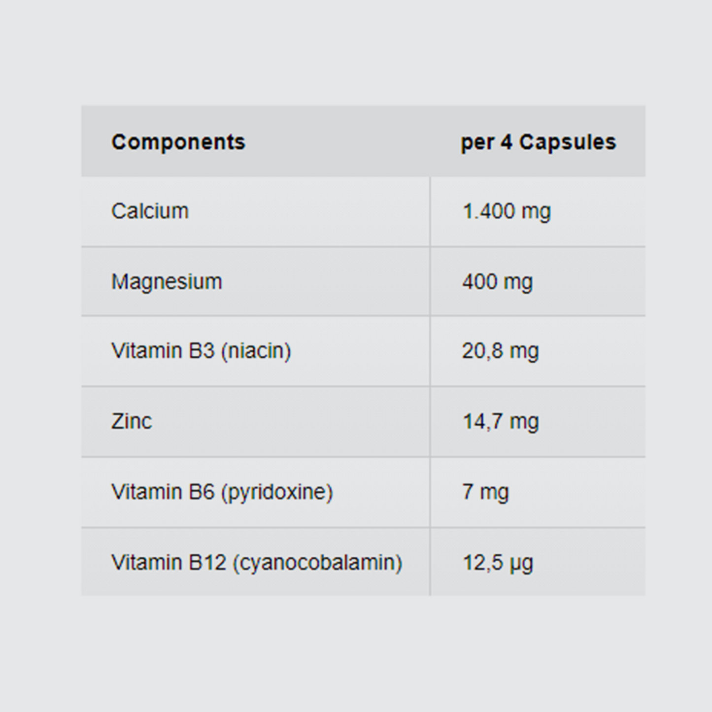 IRONMAXX Vitamins for Him | 100 caps by IRONMAXX - Premium VITAMINS available at Qimia Nutrition UAE