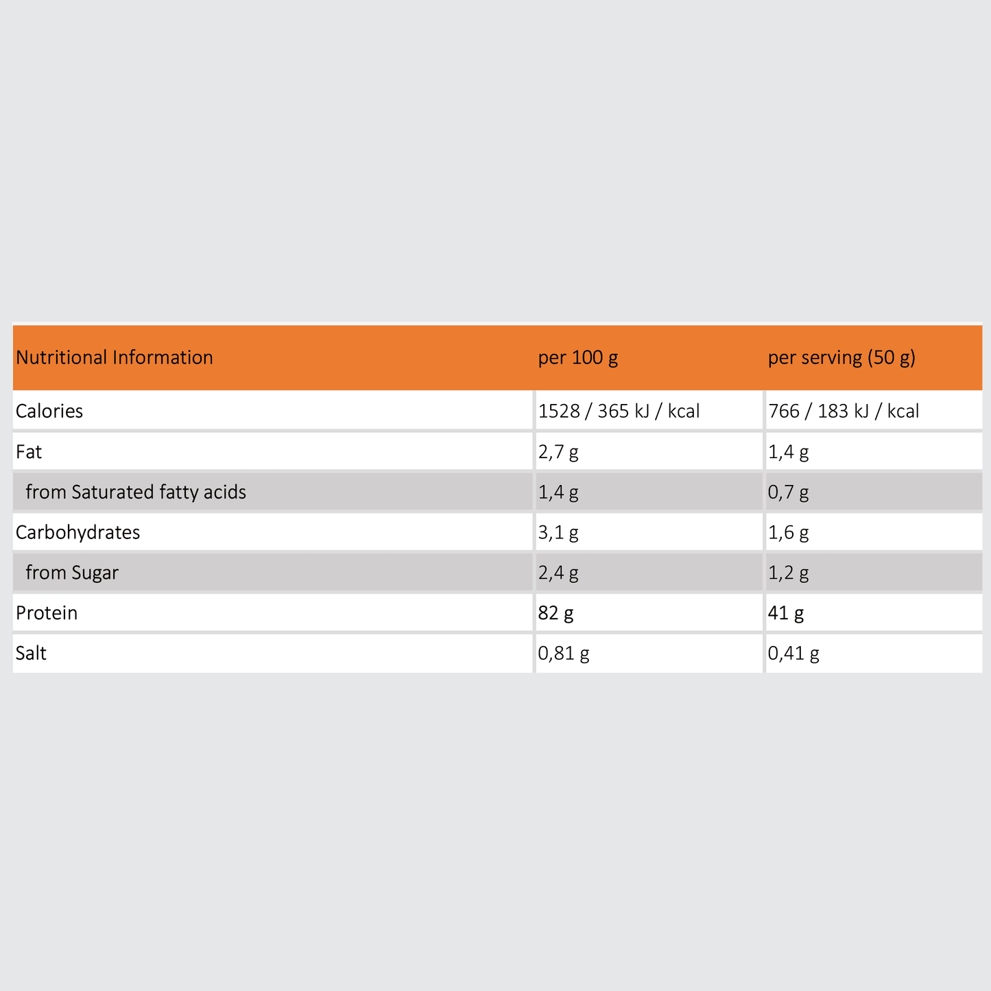 Whey Zero | 2270g - Qimia Nutrition