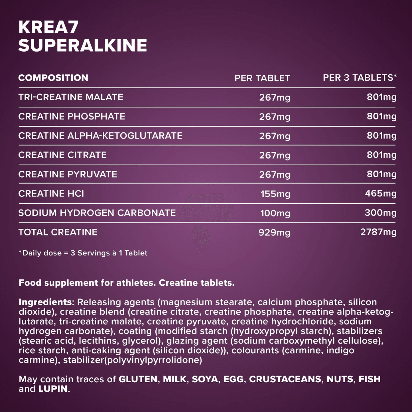 IRONMAXX Krea7 Superalkaline Creatine | 180 Tablets - QIMIA NUTRITION