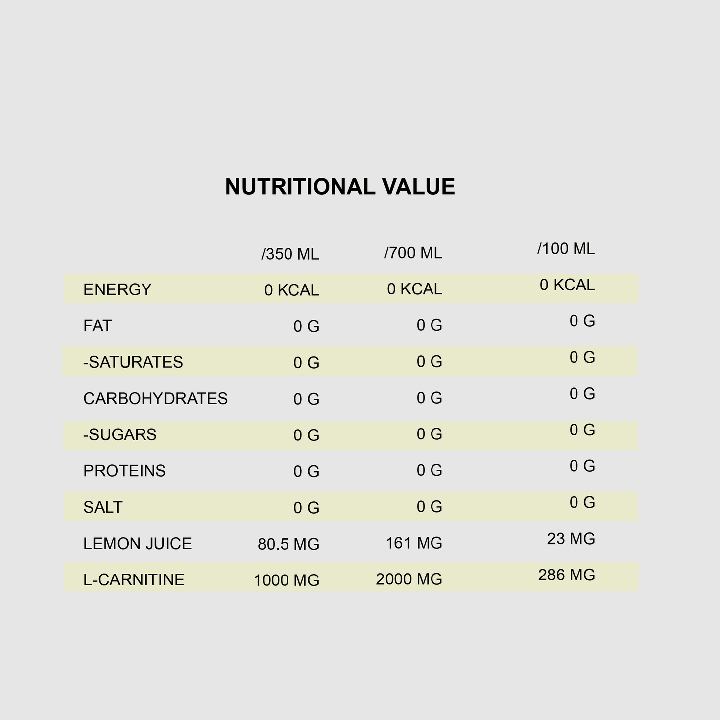 L-CARNITINE 2000MG | 700ml Bottles, Zero Sugar Energy Drink - Qimia Nutrition