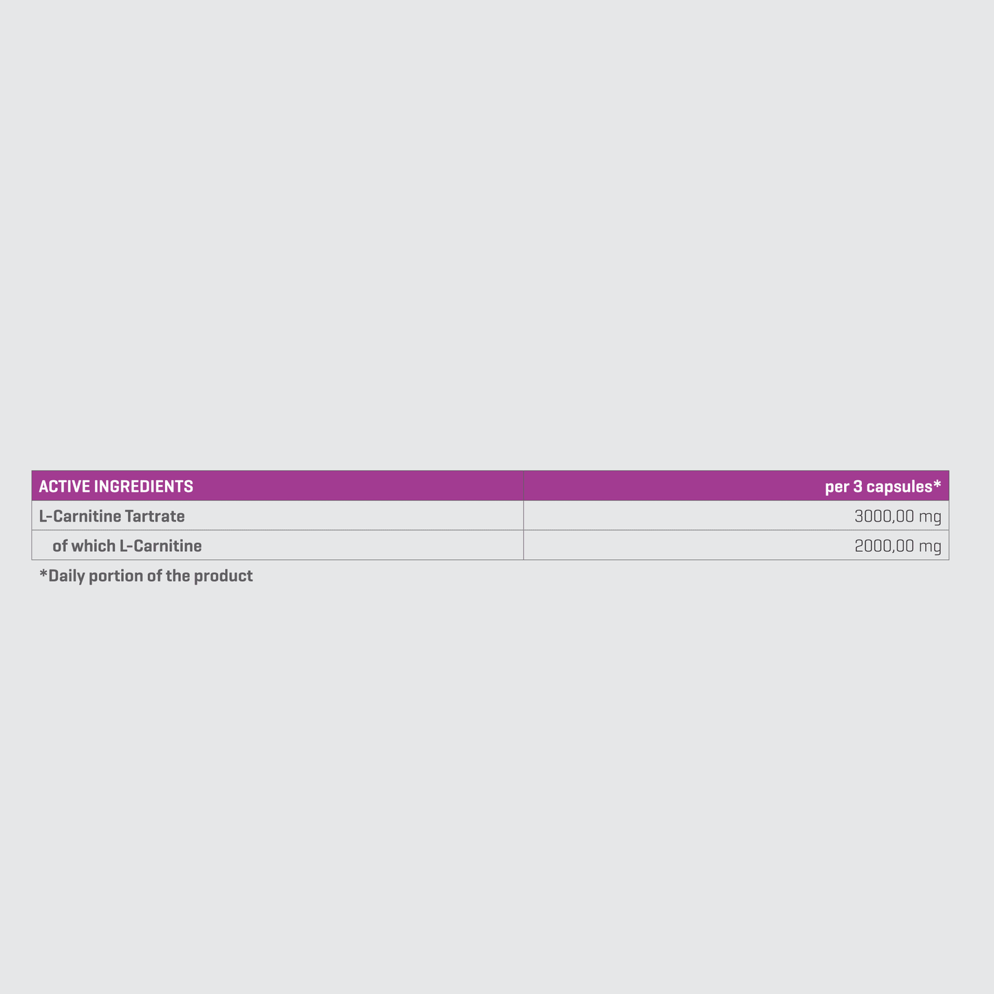 L-Carnitine 3000 | CAPS - Qimia Nutrition