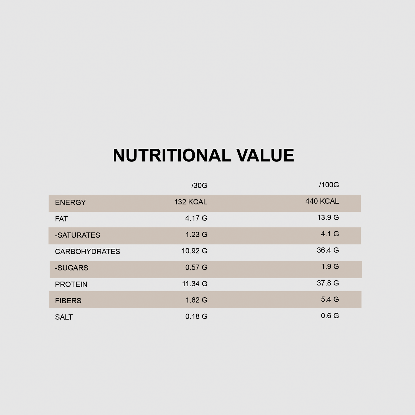 QNT Protein Pancake | 500 g by QNT - Premium HEALTHY FOODS available at Qimia Nutrition UAE