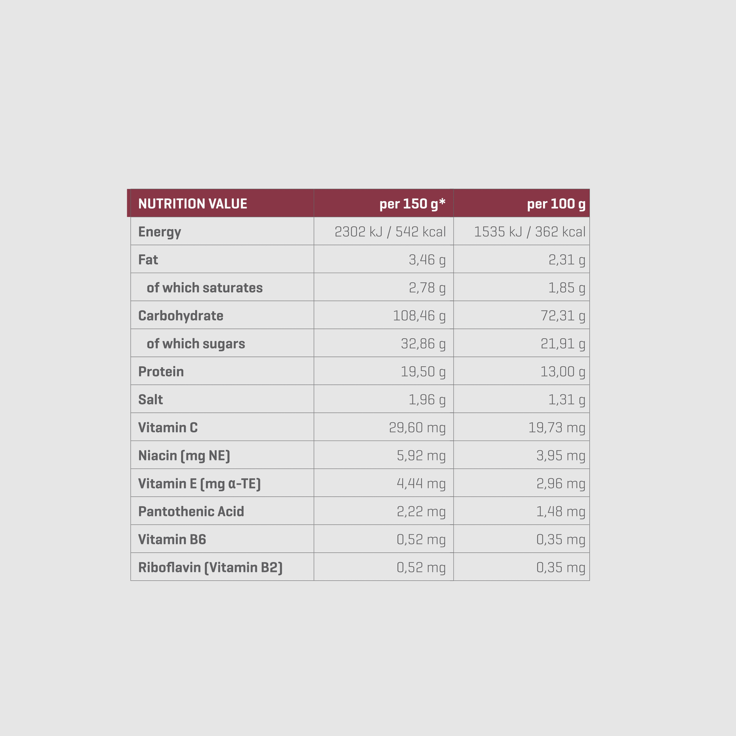 MAGNUM 8000 | 5450G - Qimia Nutrition