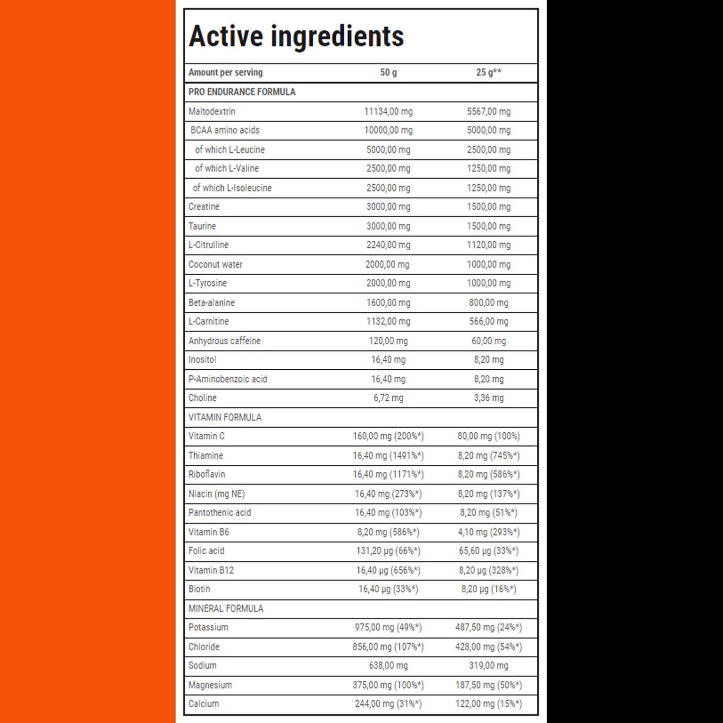 ENDURANCE MARATHON | 400g by TREC - Premium ENERGY BOOSTERS available at Qimia Nutrition UAE