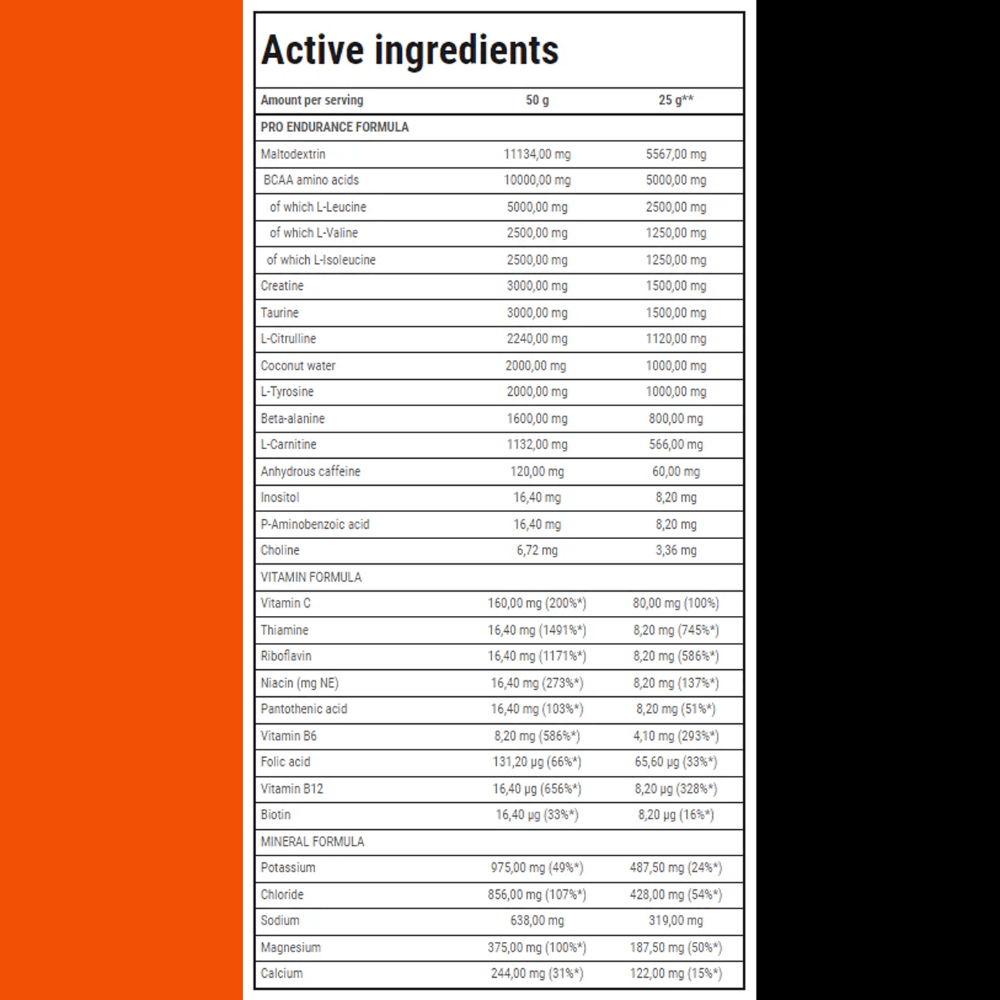 TREC NUTRITION MARATHON | 400g - QIMIA NUTRITION