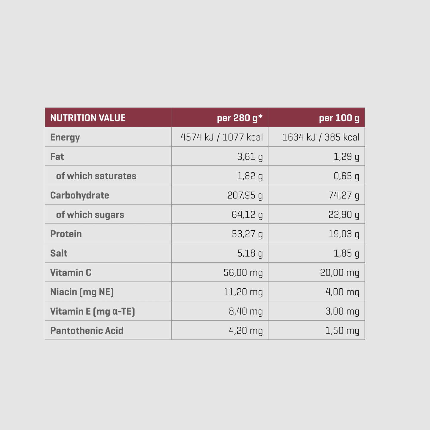 MASS XXL |POWDER - Qimia Nutrition