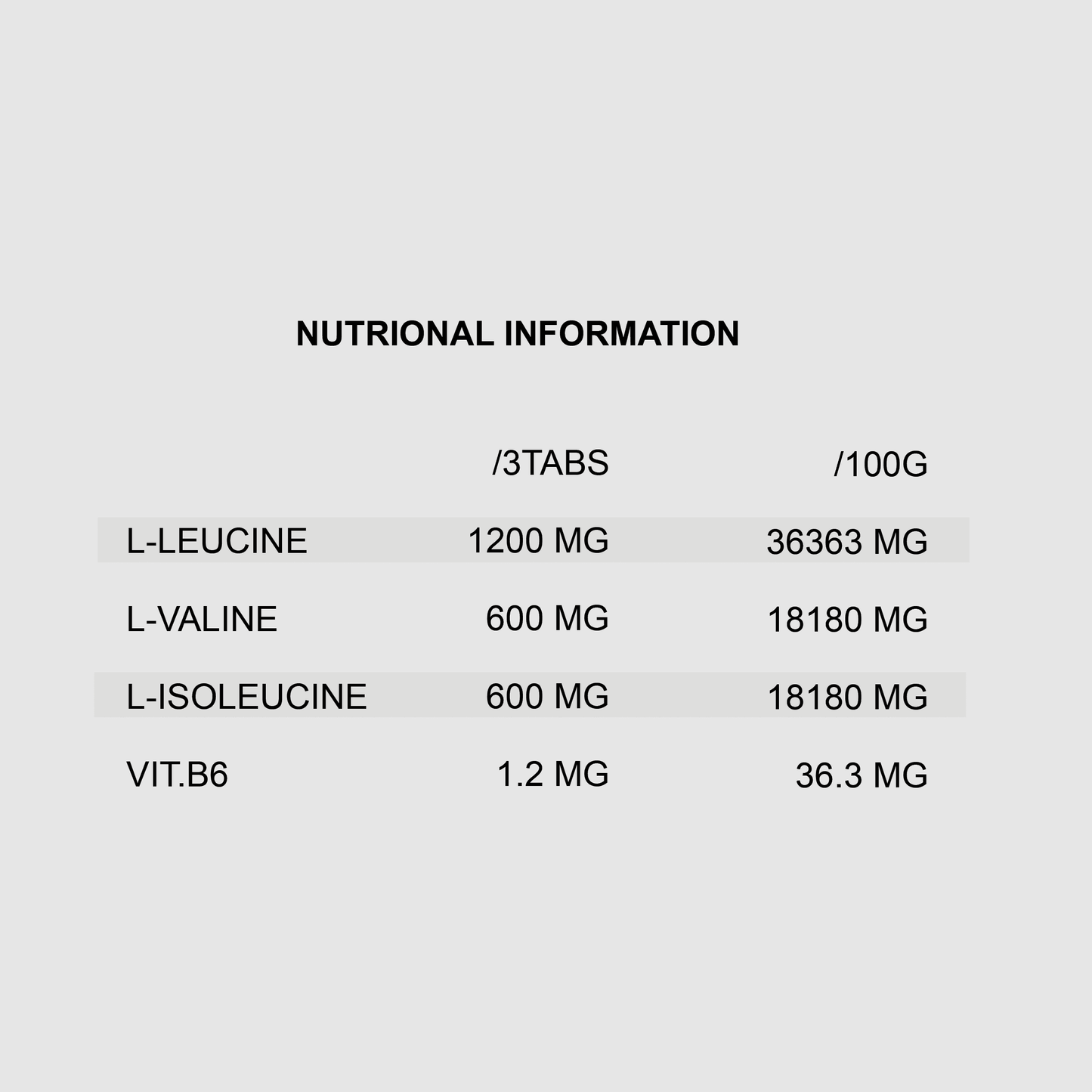 Matrix BCAA 4800 | 200 Tabs - Qimia Nutrition