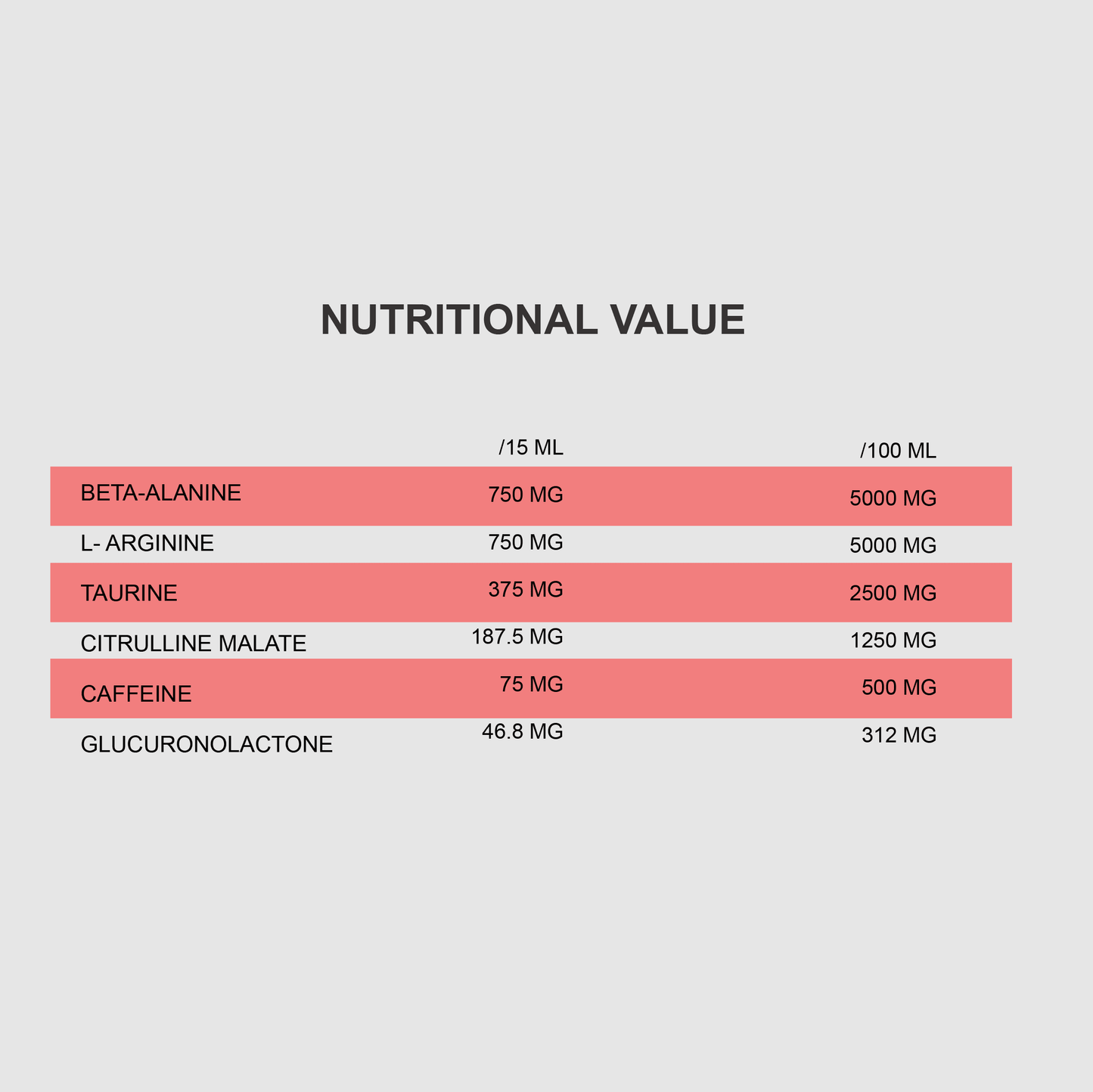 QNT Elite N.O.+ Pre Workout | 12 x 80ml | Cherry-Grape | Muscle Stimulation & Pump - QIMIA NUTRITION