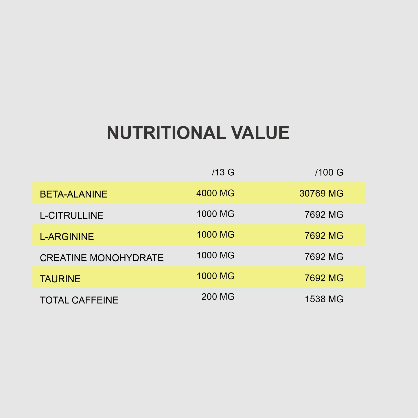 QNT PRE WORKOUT OVERDRIVE | 390g | Multiple Flavors, High-Impact Energy & Pump Powder - QIMIA NUTRITION