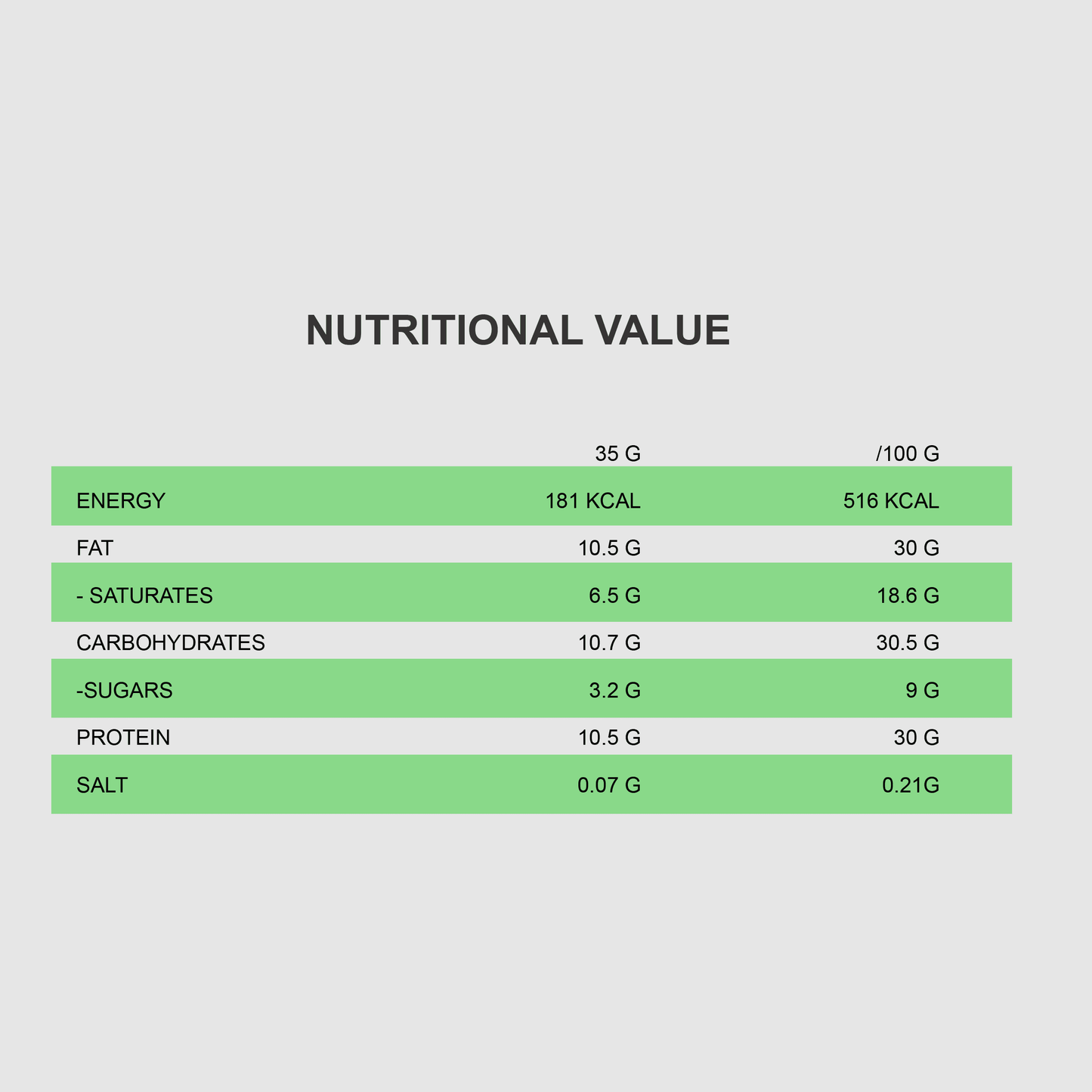 QNT VEGAN PROTEIN WAFER HAZELNUTS 35g | 30% Pea & Rice Plant Protein - QIMIA NUTRITION