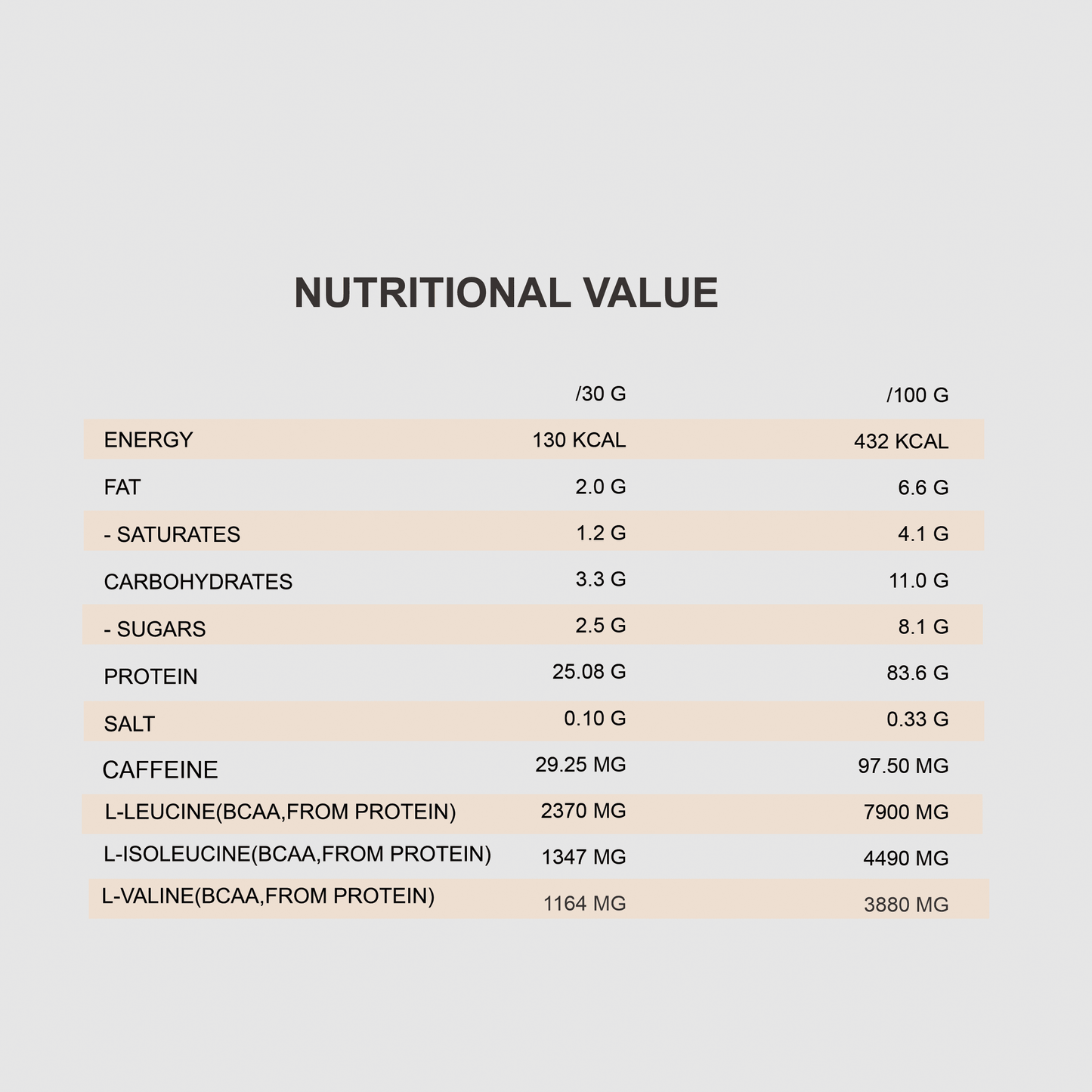 QNT PRIME WHEY PROTEIN Powder | 2000g | Multiple Flavors, 84% Protein, Low Sugar, High BCAA - QIMIA NUTRITION