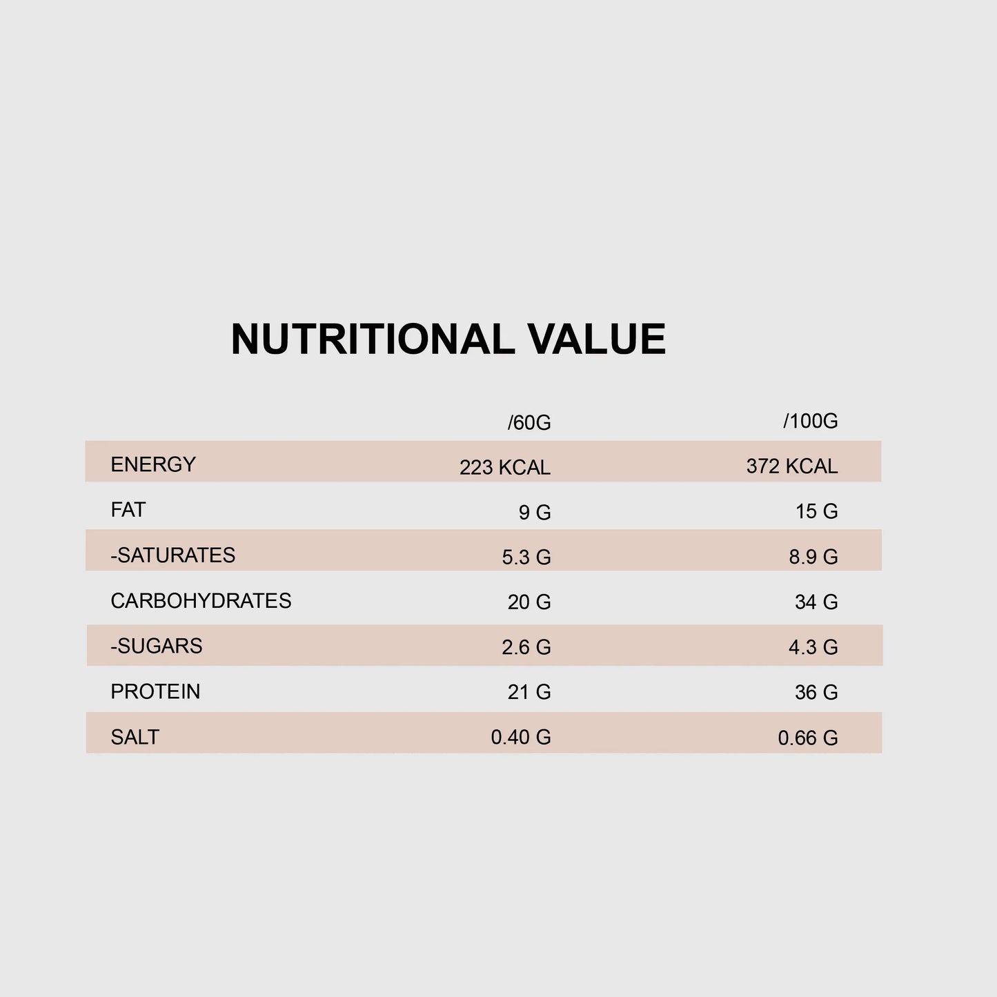 PROTEIN JOY BAR CRUNCHY 60g | High Protein, Very Low Sugar - Qimia Nutrition