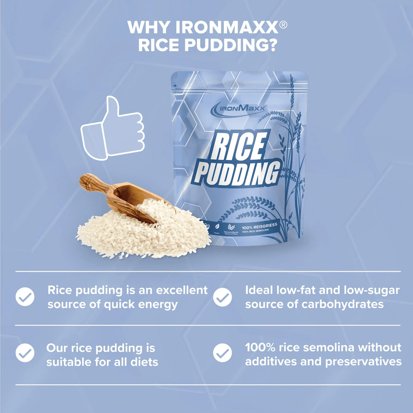 IRONMAXX Rice Pudding | 750g Bag - QIMIA NUTRITION