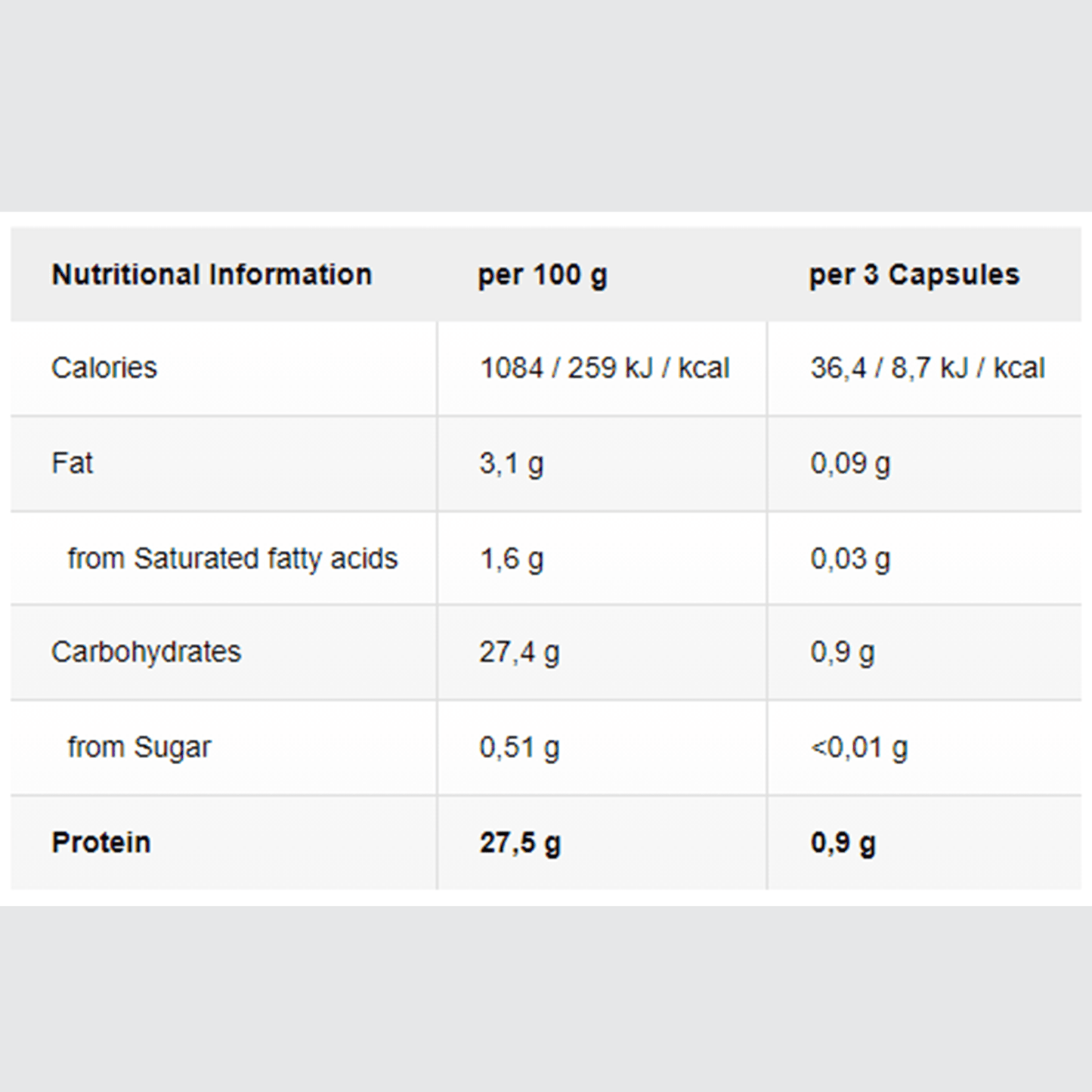 IRONMAXX HELLFIRE FATBURNER TRICAPS | 150 caps - QIMIA NUTRITION