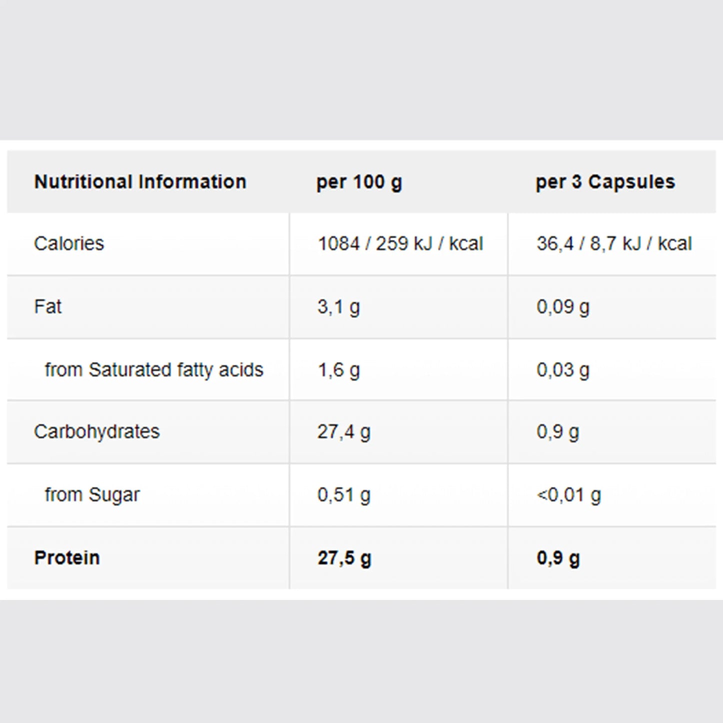 HELLFIRE FATBURNER TRICAPS | 150caps - Qimia Nutrition