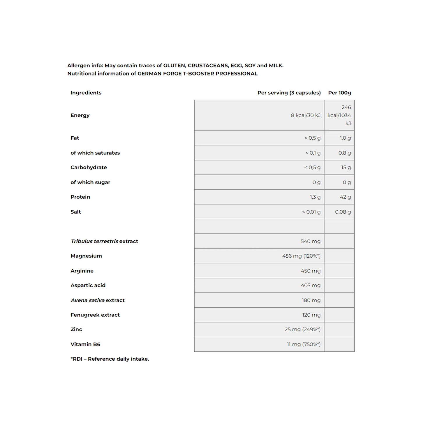 T-BOOSTER PROFESSIONAL | 90caps - Qimia Nutrition