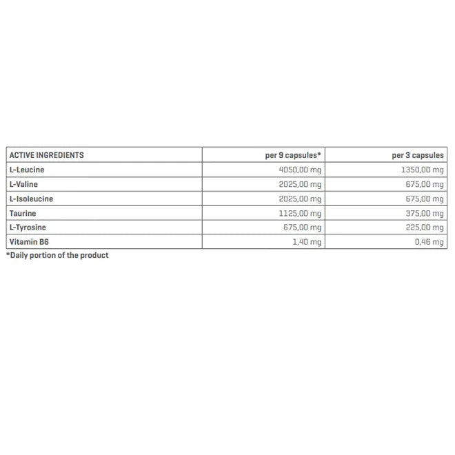 BCAA Sport | 180CapS, With BCAAs, Taurine, L-Tyrosine & Vitamin B6 - Qimia Nutrition