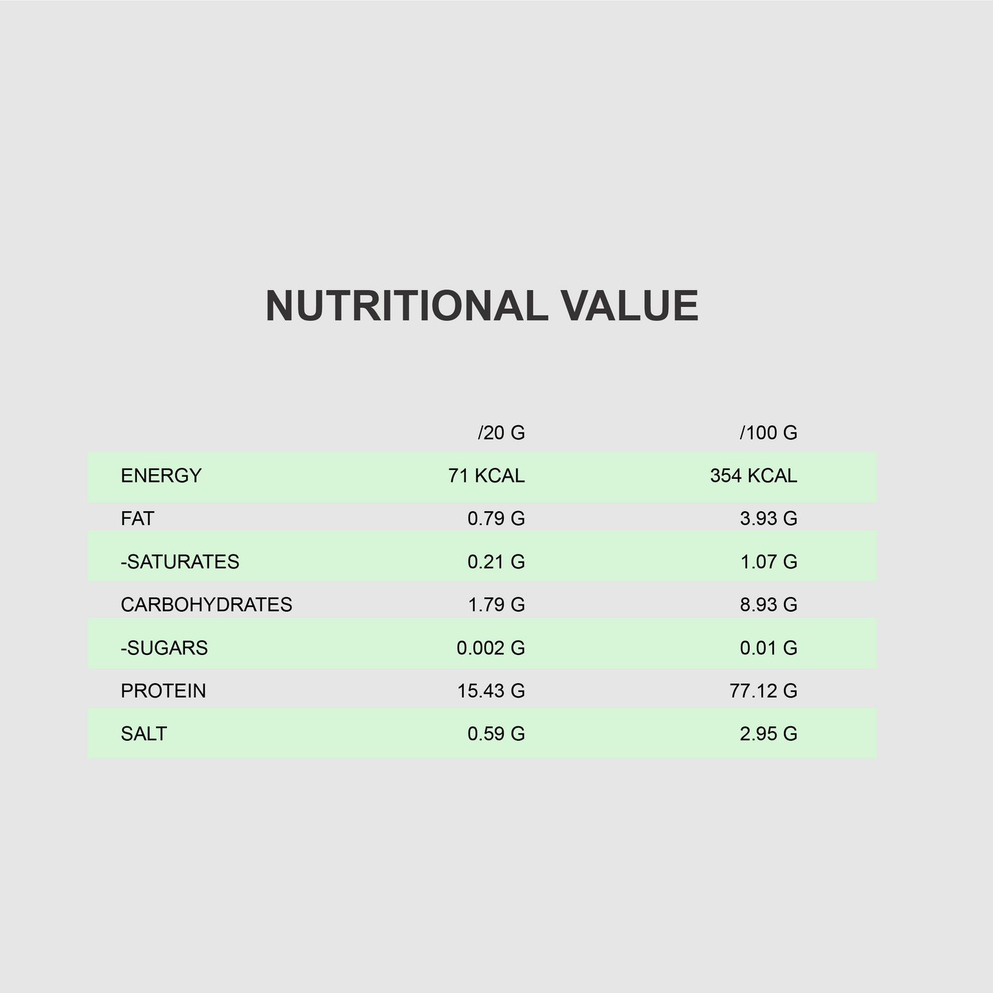 QNT VEGAN PROTEIN | 500g | Multiple Flavors, High Protein, Sugar-Free, Lactose-Free, Gluten-Free - QIMIA NUTRITION