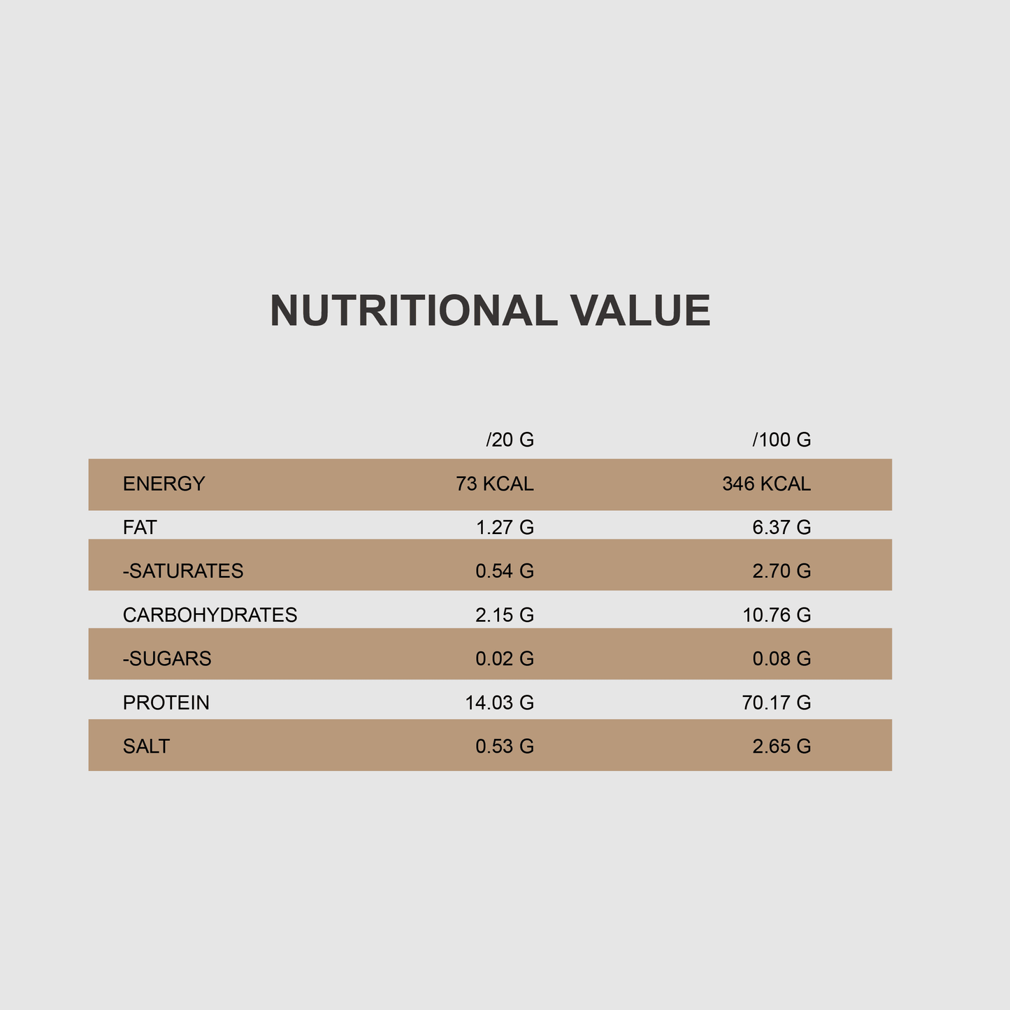 VEGAN PROTEIN | 500g, High Protein, Sugar-Free, Lactose-Free, Gluten-Free - Qimia Nutrition