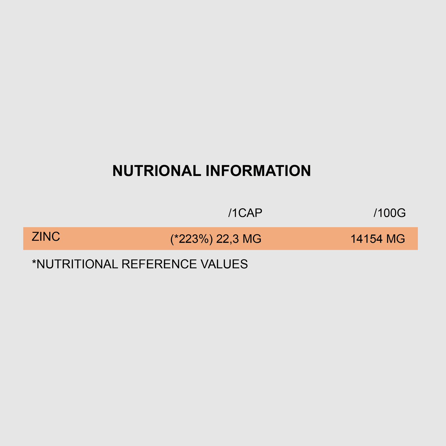 Zinc | 100 Caps | Immune Support & Testosterone Regulation - Qimia Nutrition