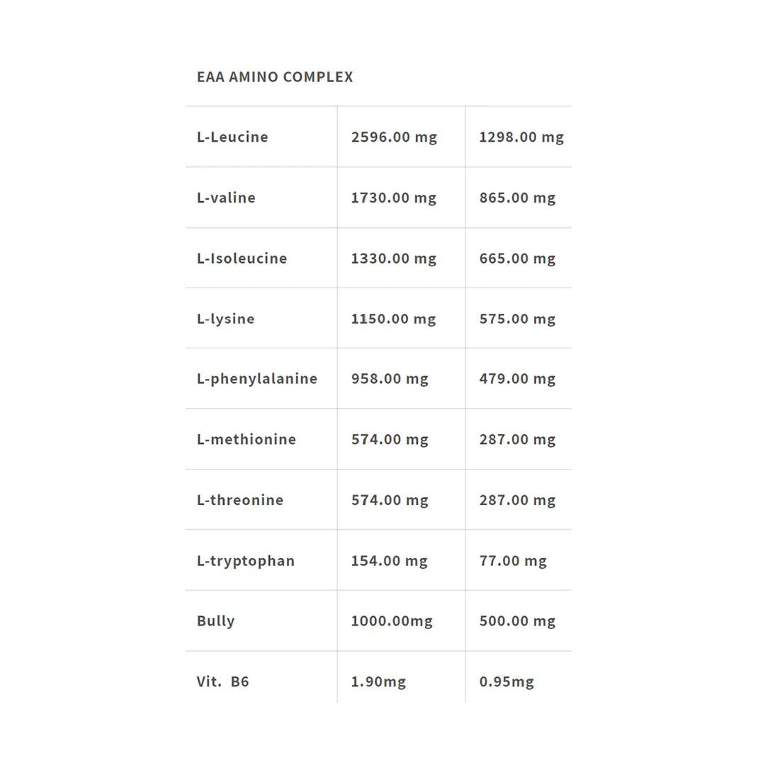 GOLD CORE LINE AMINO EAA HIGH SPEED | 300g | 9 Essential Amino Acids & Taurine - Qimia Nutrition