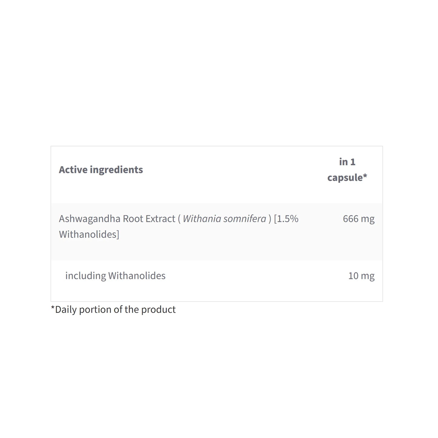 Ashwagandha | 60Caps | Natural Stress Adaptogen & Vitality Support - Qimia Nutrition