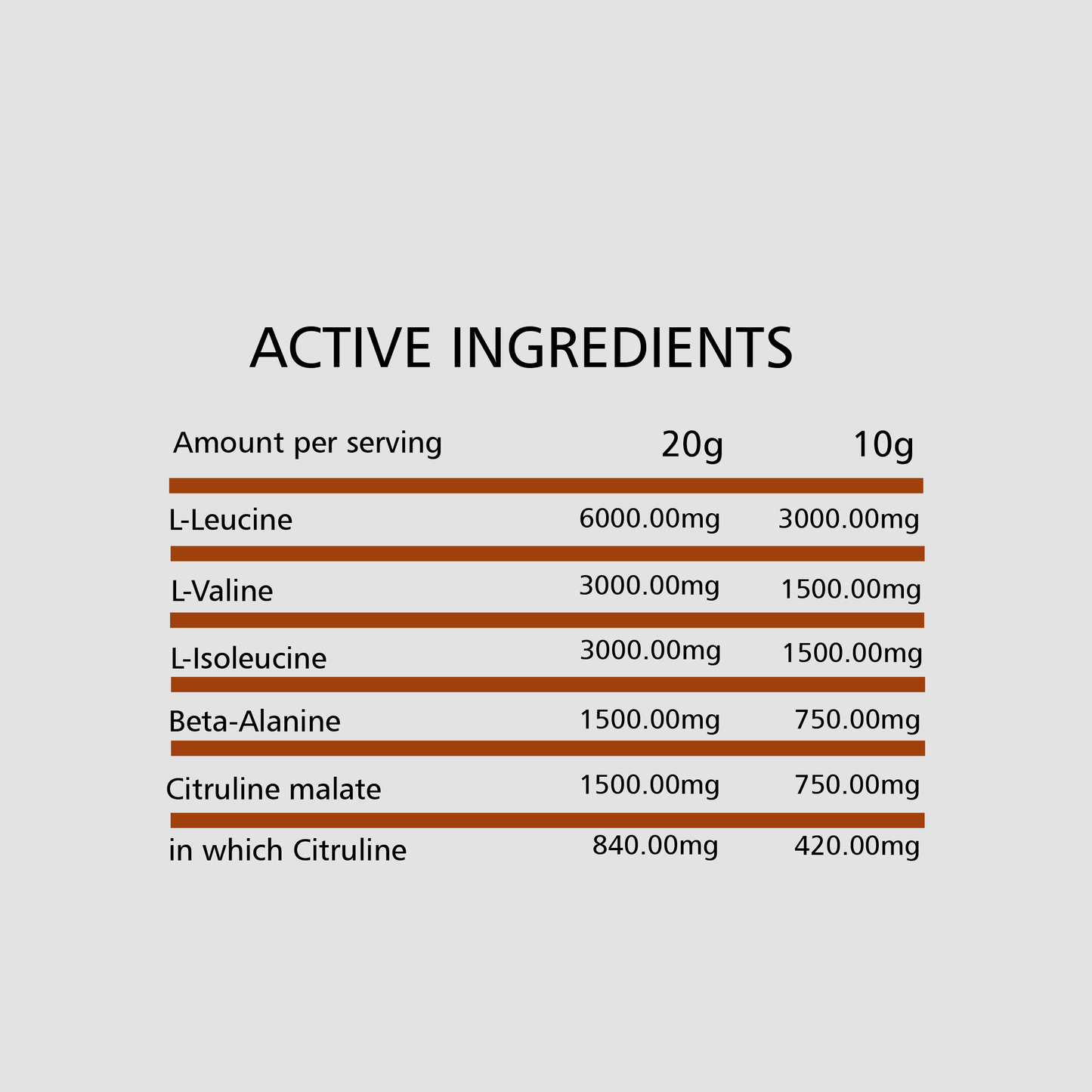 GOLD CORE LINE BCAA HIGH SPEED | 250G - Qimia Nutrition