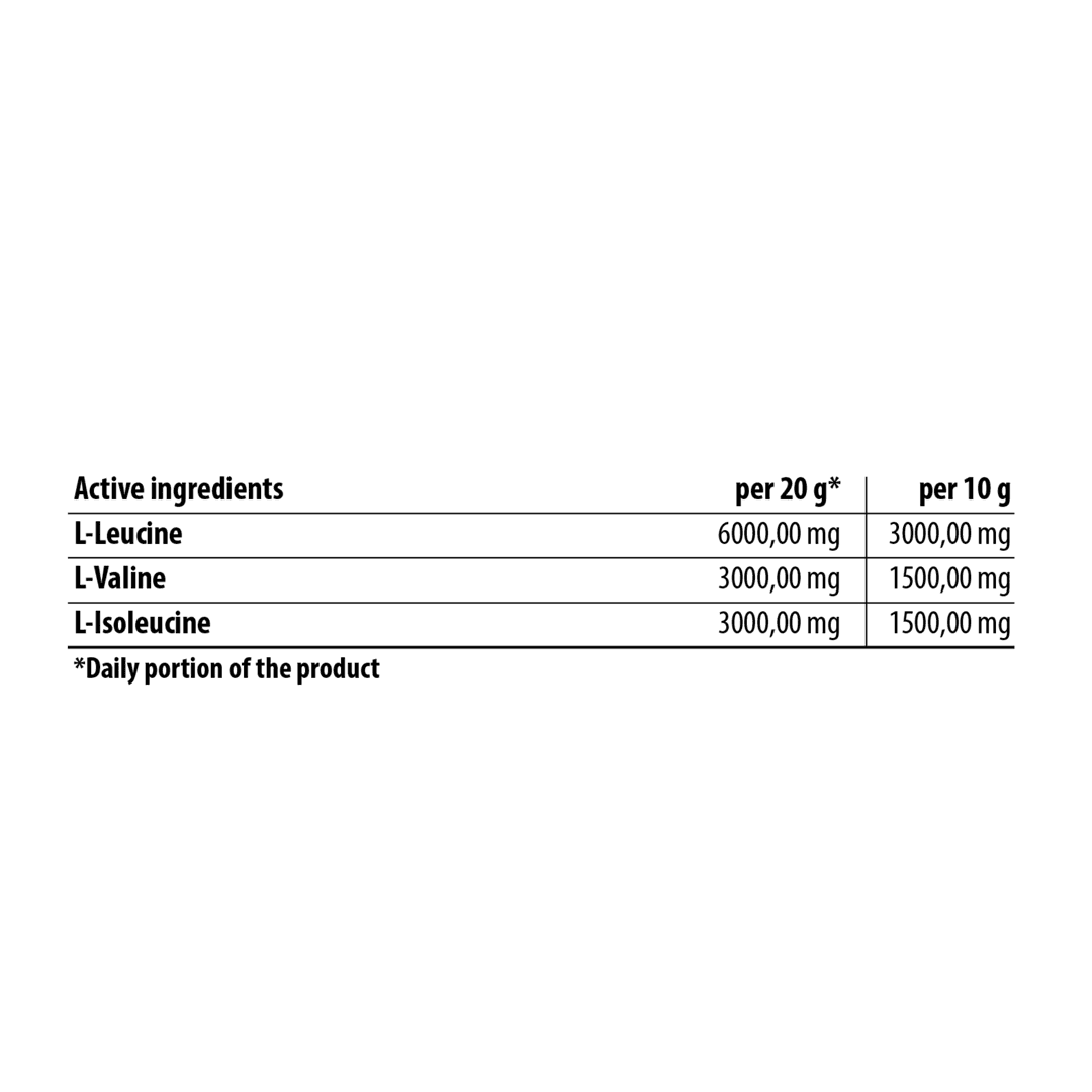 GOLD CORE LINE BCAA ULTRA SPEED | 250g | 2:1:1 Ratio for Muscle & Recovery - Qimia Nutrition