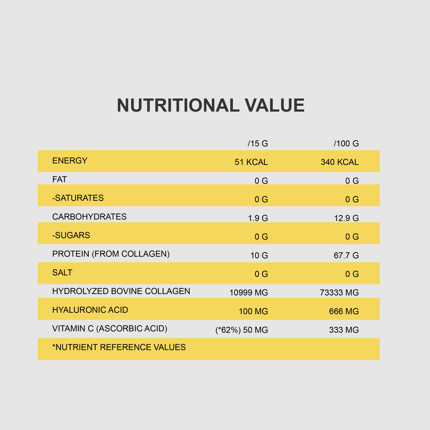 QNT COLLAGEN CARE Powder | 390g | Multiple Flavours, Hydrolysed Collagen, Vit C & Hyaluronic Acid - QIMIA NUTRITION