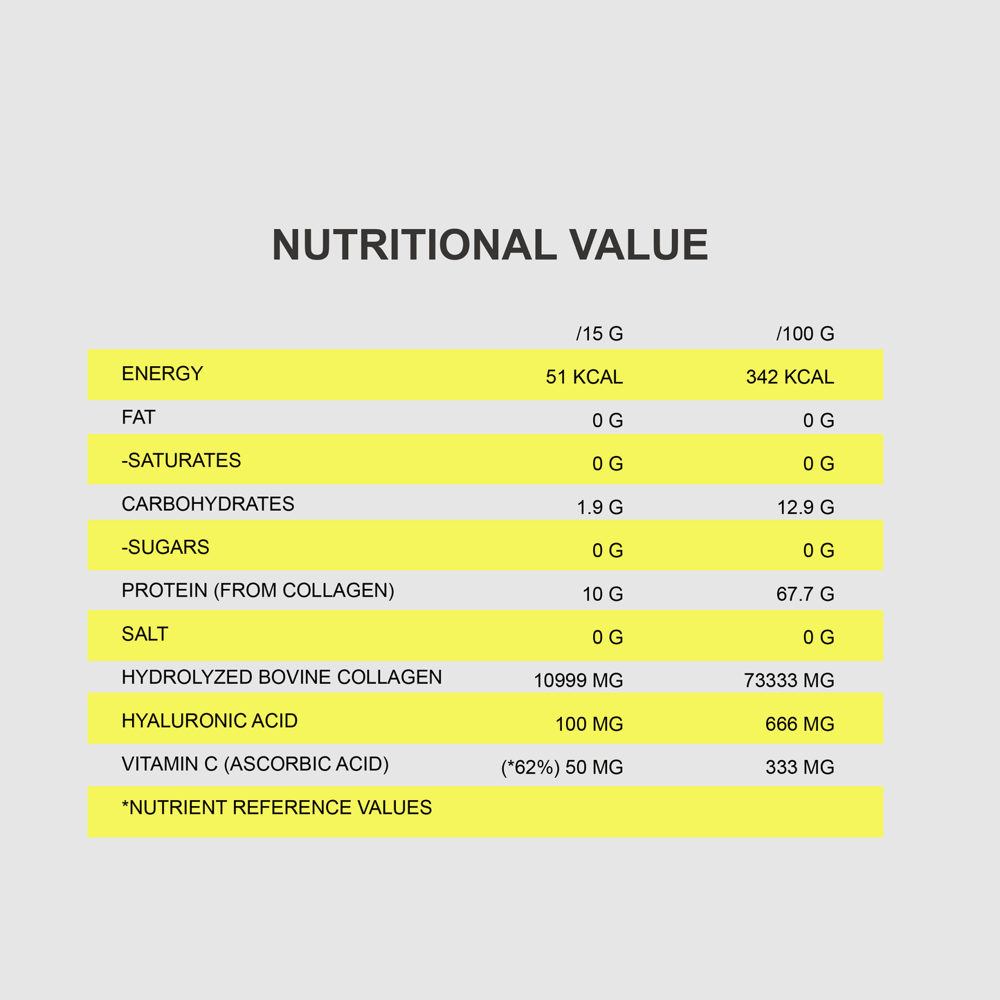 COLLAGEN CARE Powder | 390g, Hydrolysed Collagen, Vit C & Hyaluronic Acid - Qimia Nutrition