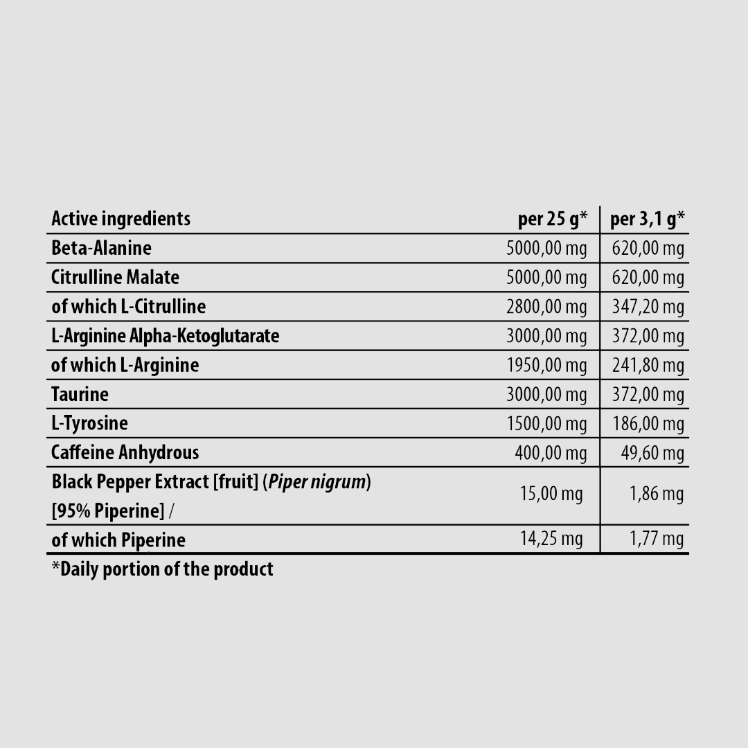 GOLD CORE LINE C.O.X. Pre-Workout | 250g | Flavored, Mega Pump & Endurance Booster - Qimia Nutrition