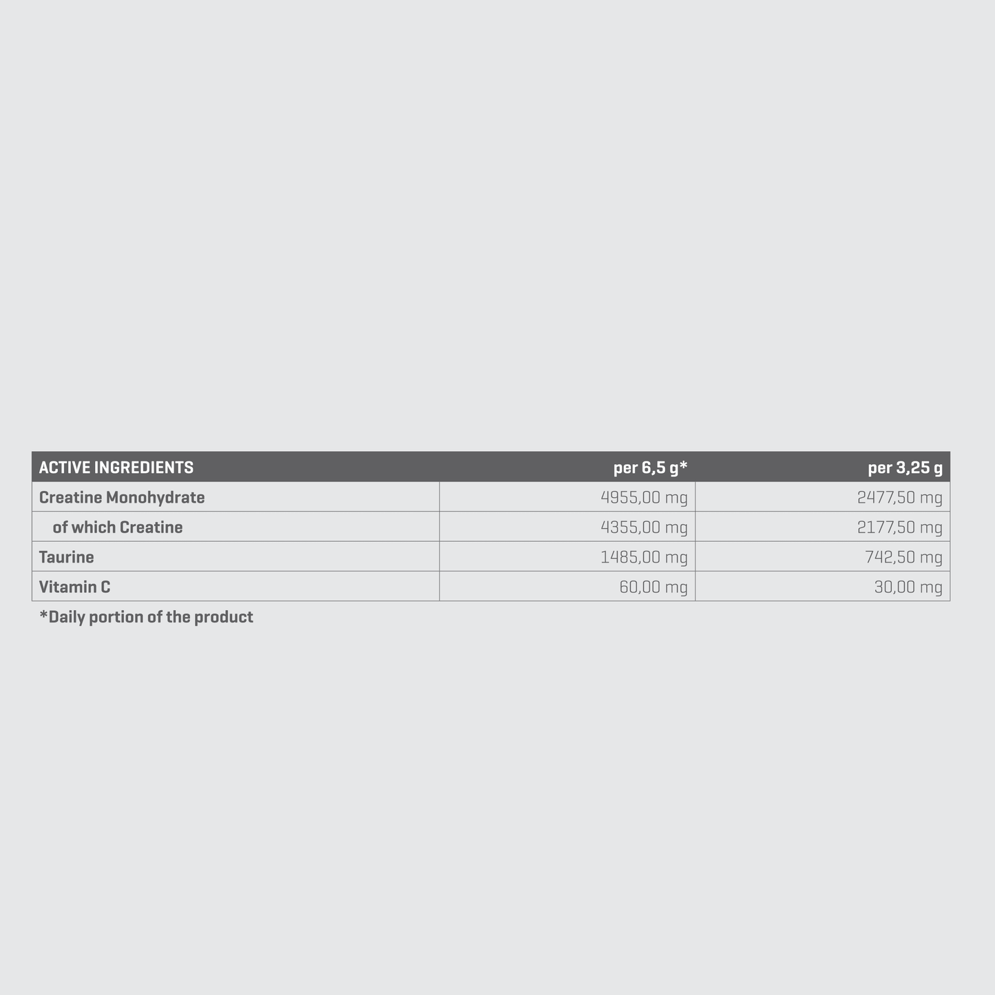 TREC NUTRITION CREATINE MICRONIZED 200 MESH + TAURINE | POWDER - QIMIA NUTRITION