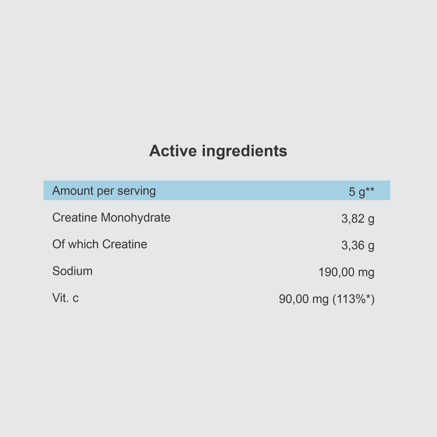 CREATINE MONO+ | 300G - Qimia Nutrition