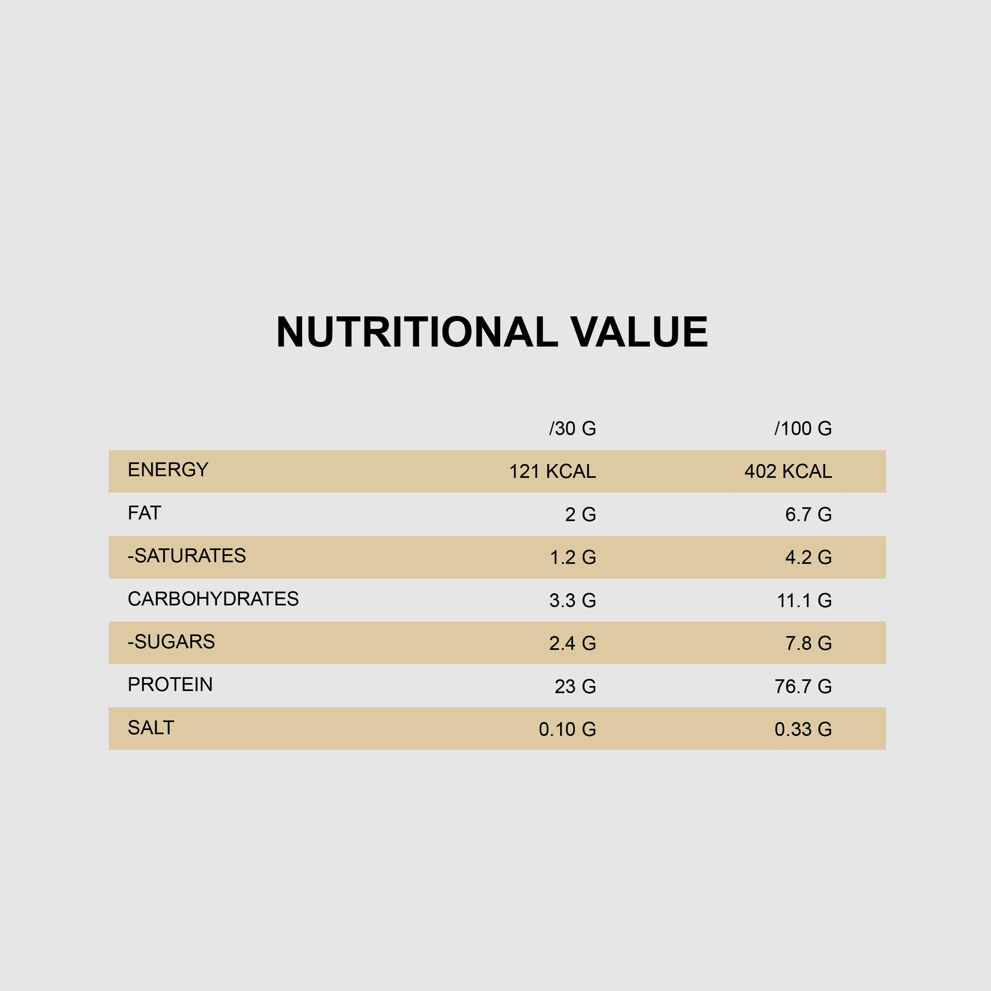 QNT DELICIOUS WHEY PROTEIN | 2,2 KG - QIMIA NUTRITION