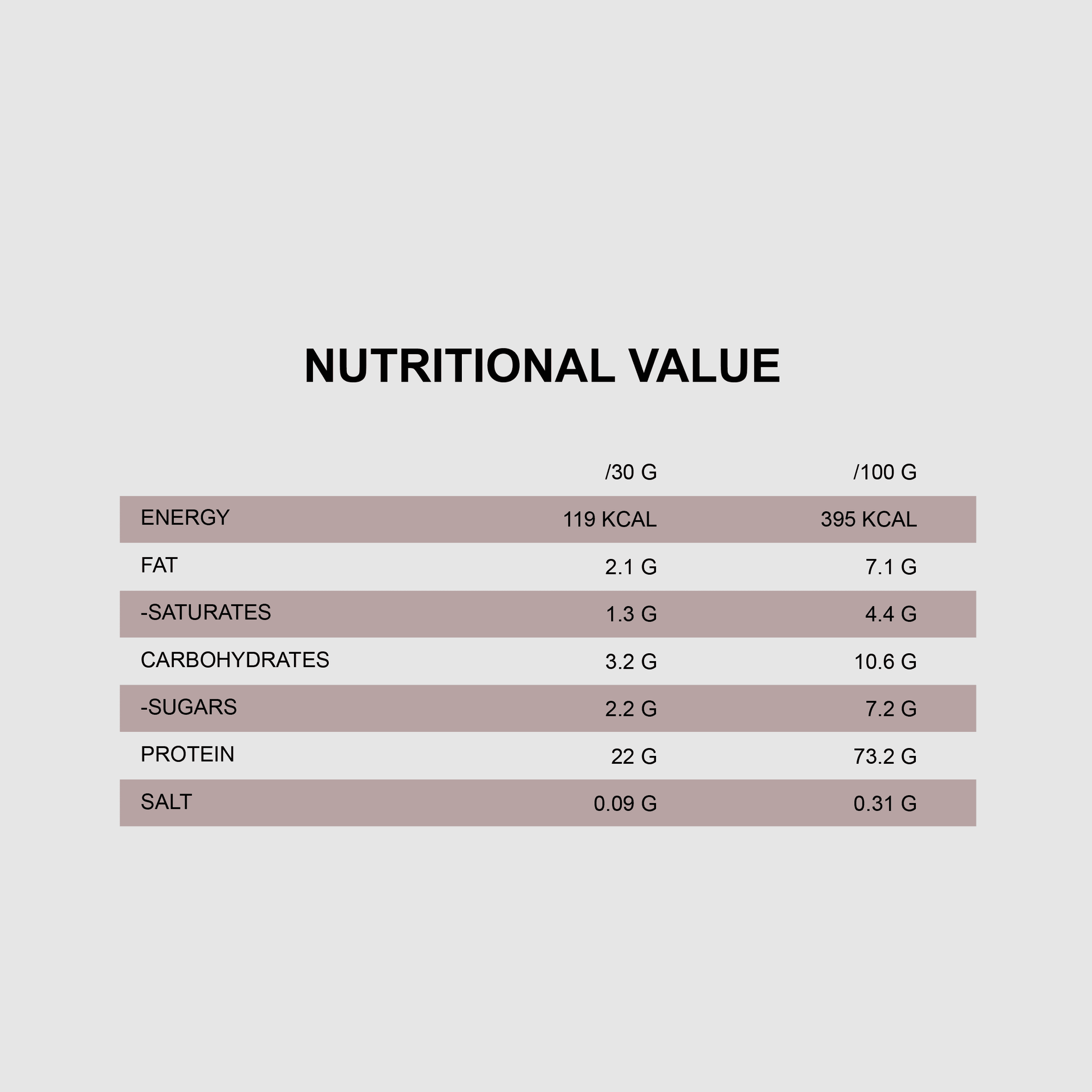 QNT DELICIOUS WHEY PROTEIN | 2,2 KG - QIMIA NUTRITION