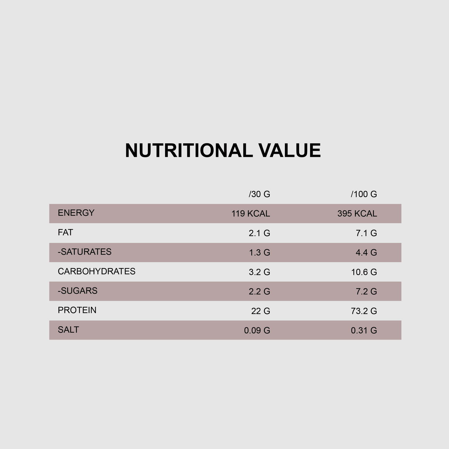 DELICIOUS WHEY PROTEIN | 2200G - Qimia Nutrition