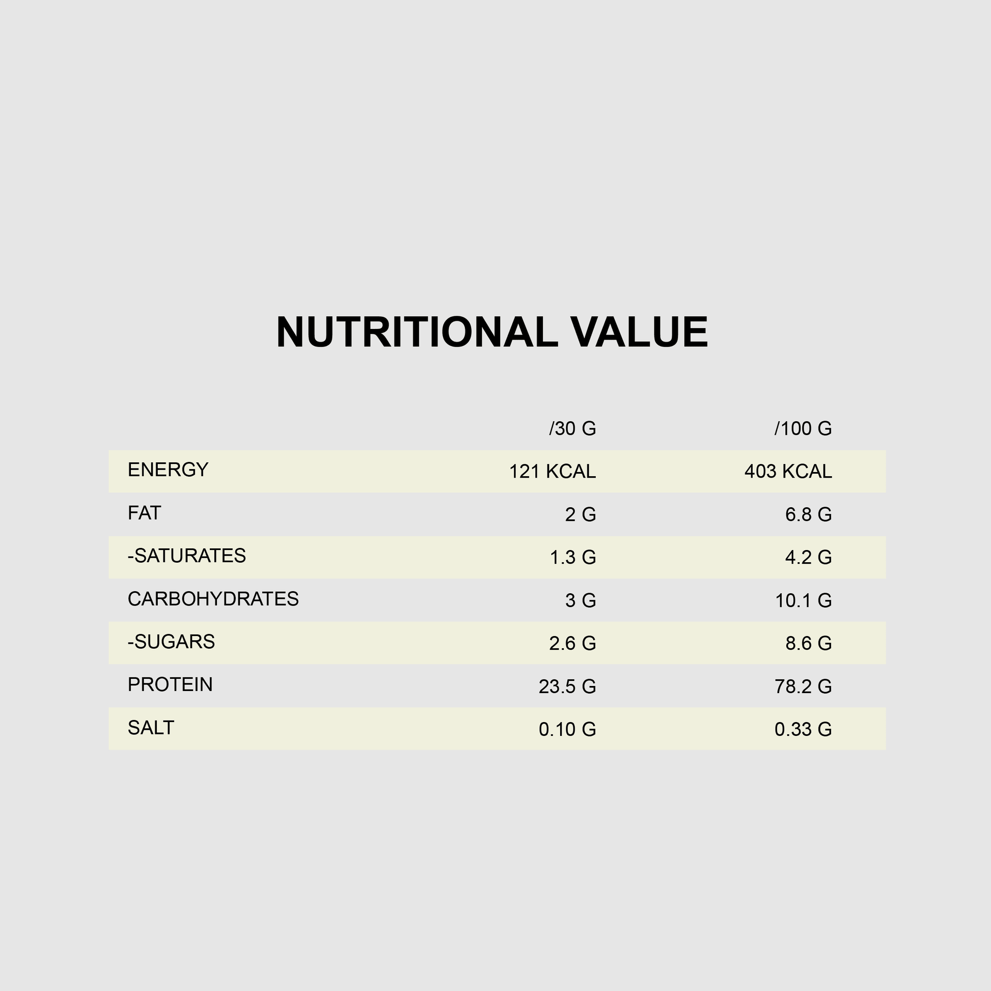 QNT DELICIOUS WHEY PROTEIN | 2,2 KG - QIMIA NUTRITION