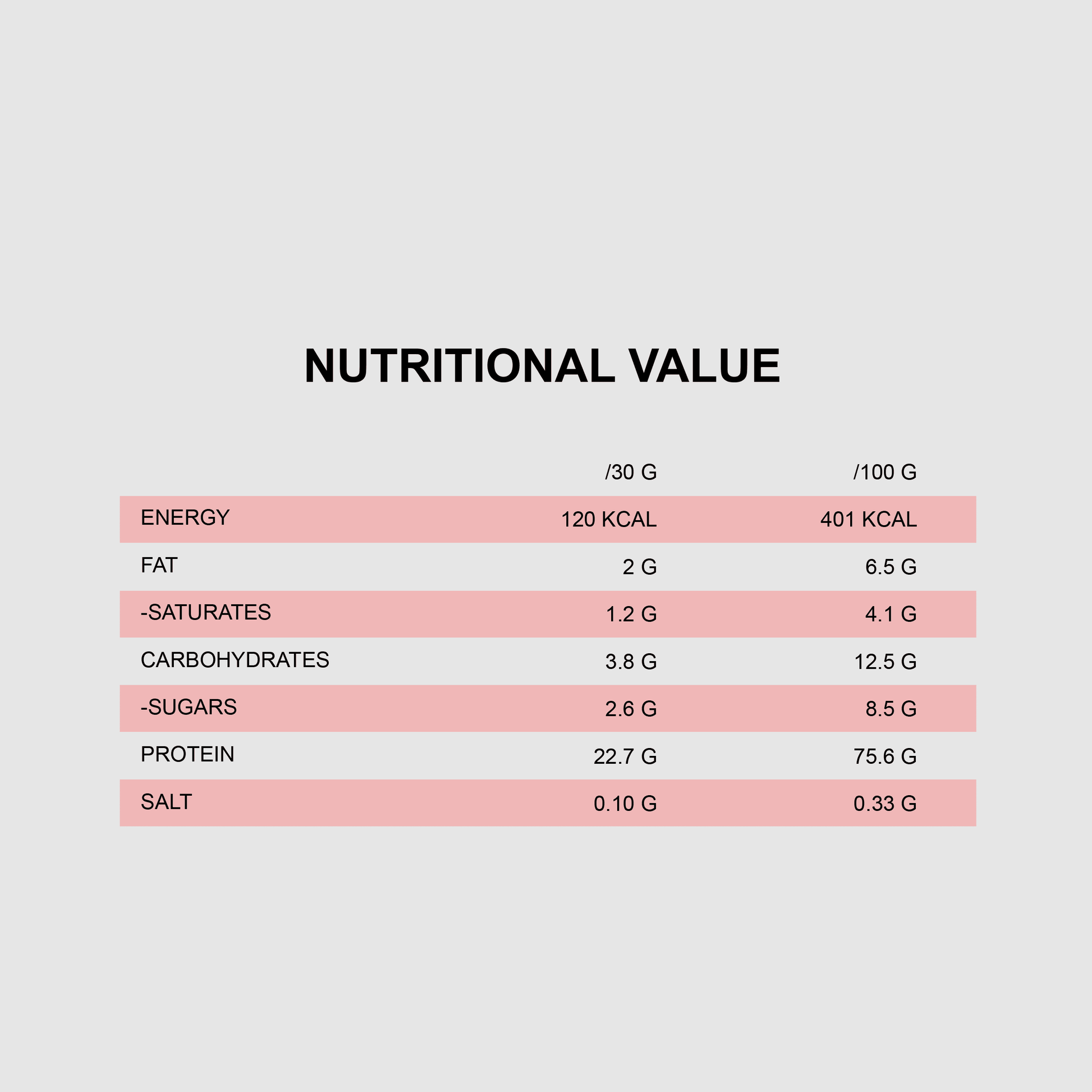 QNT DELICIOUS WHEY PROTEIN | 2,2 KG - QIMIA NUTRITION