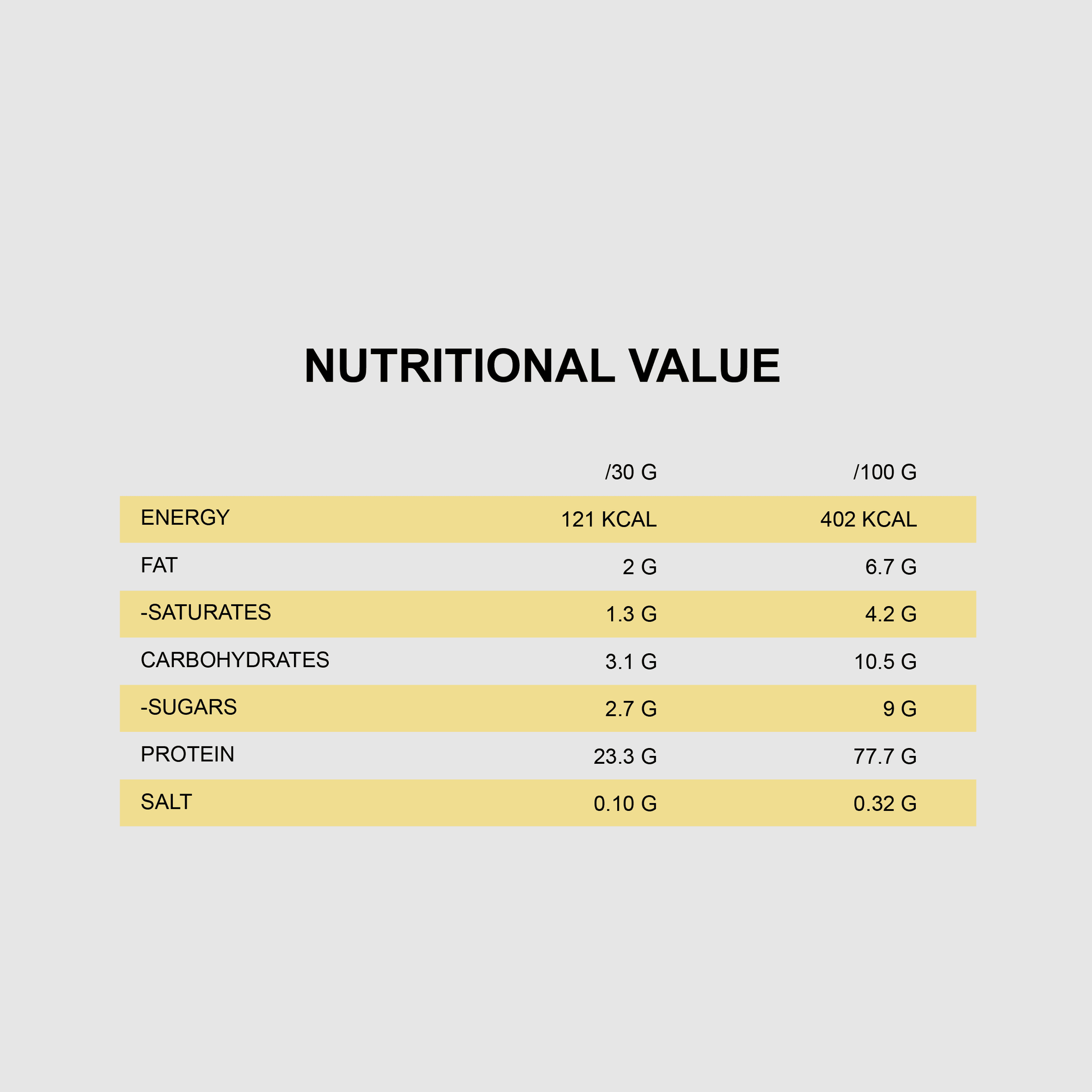 QNT DELICIOUS WHEY PROTEIN | 2,2 KG - QIMIA NUTRITION