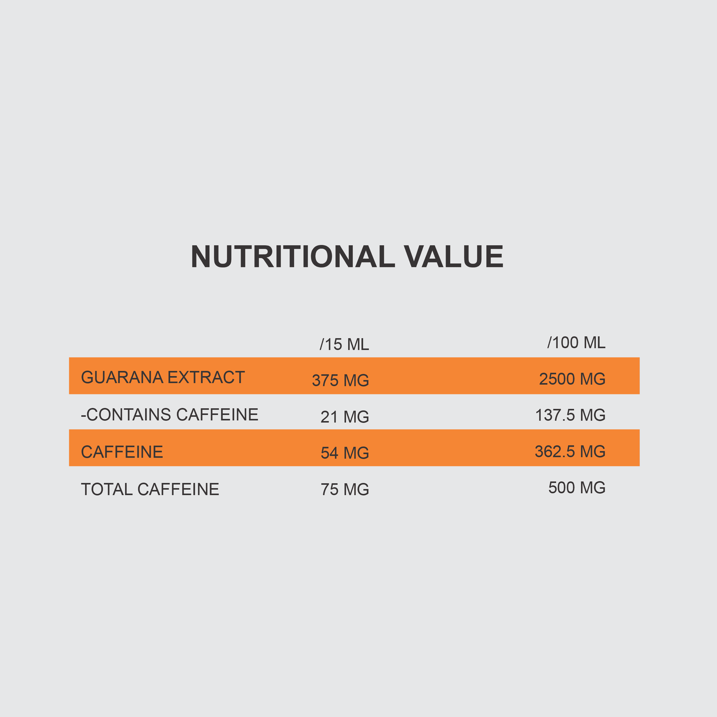 GUARANA KICK 2000MG | 12X80ML - Qimia Nutrition
