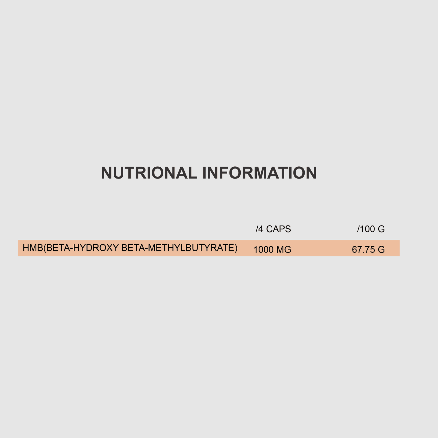HMB 1000 MG | 120CAPS - Qimia Nutrition