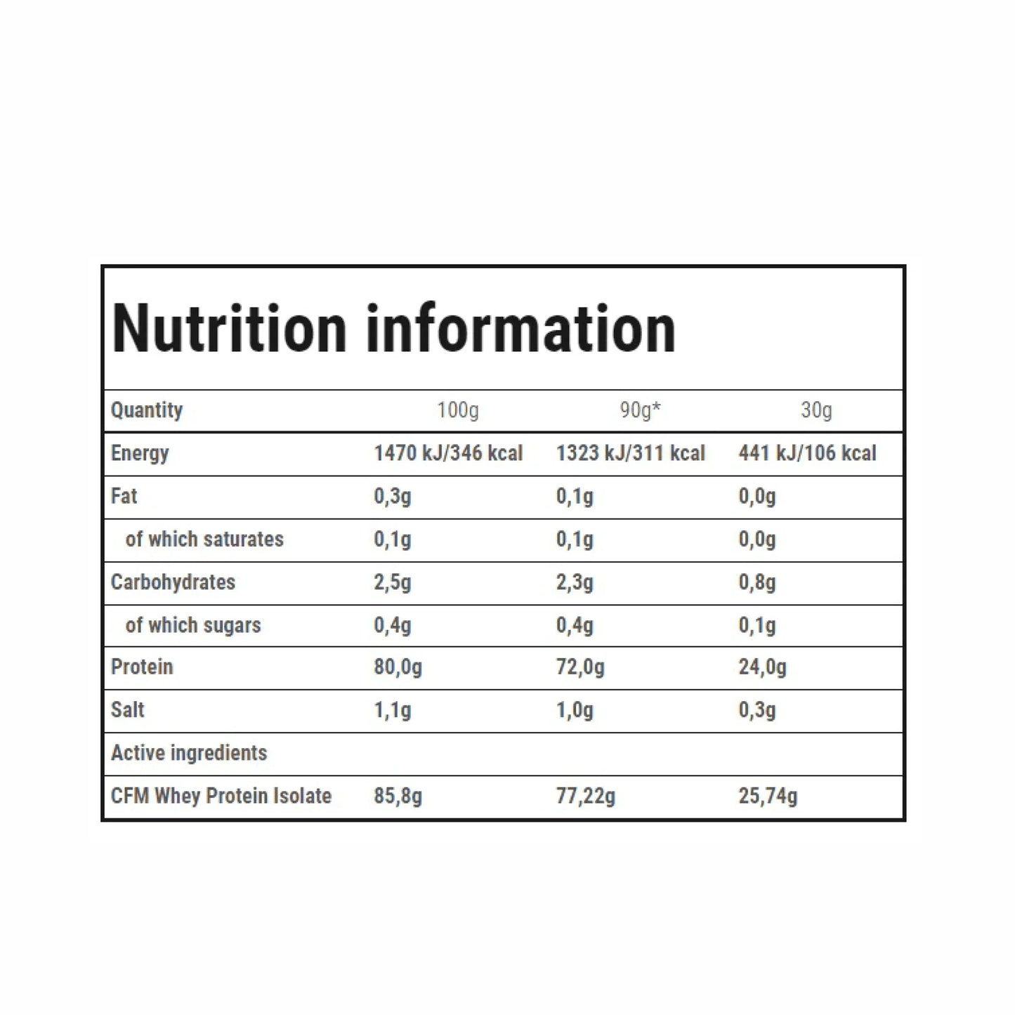 Isolate Protein ISOPRO | 2kg - Qimia Nutrition