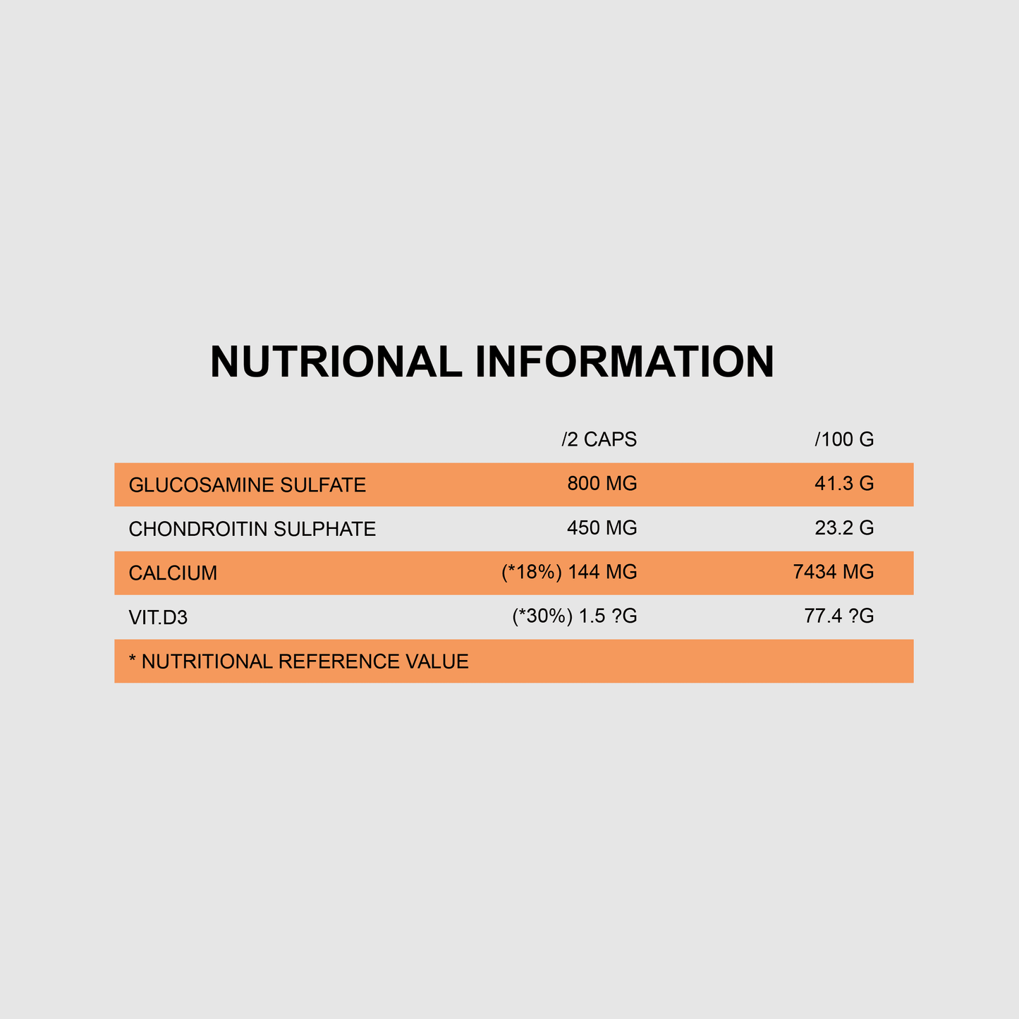 JOINT + | 60CAPS - Qimia Nutrition