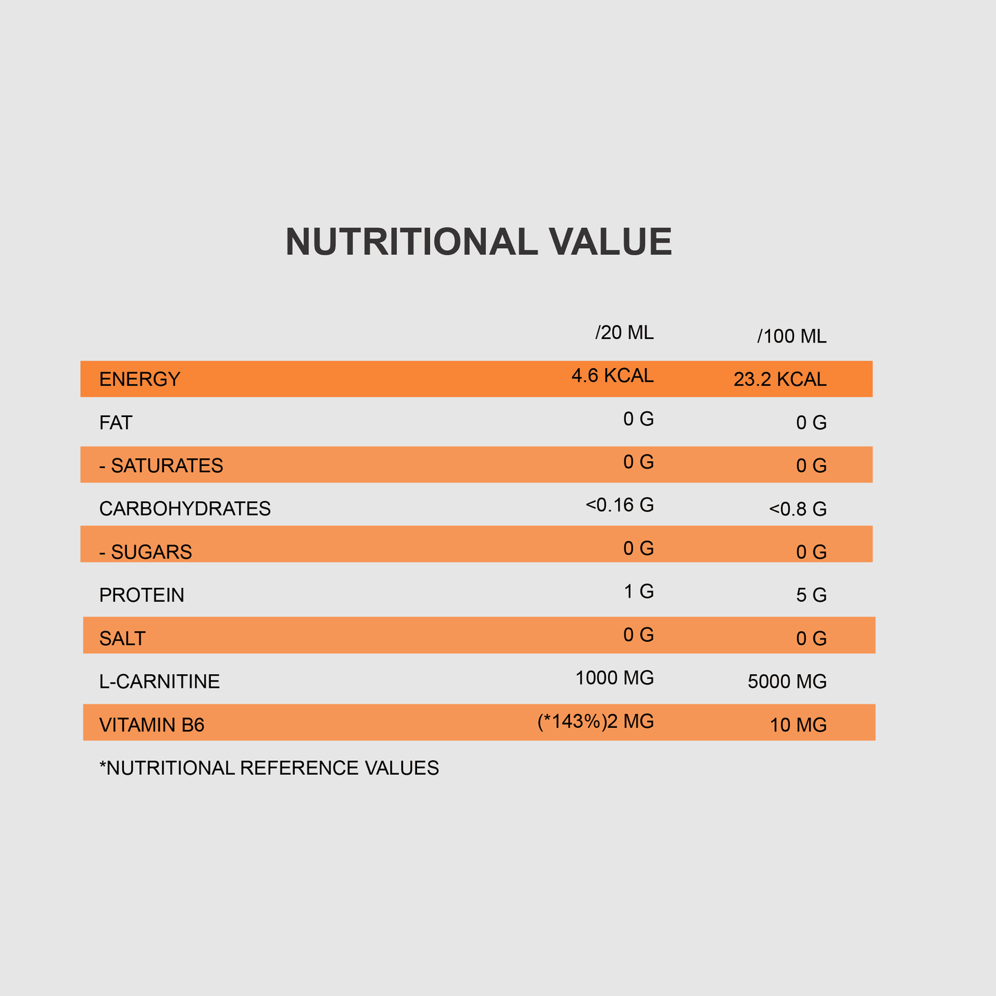L-CARNITINE LIQUID 5000 | 500ML - Qimia Nutrition