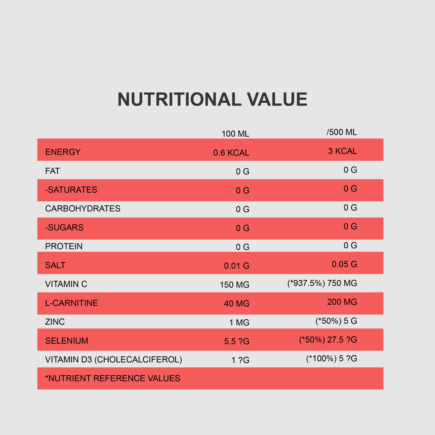 QNT L-CARNITINE IMMUNITY WATER | 12 X 500 ML - QIMIA NUTRITION