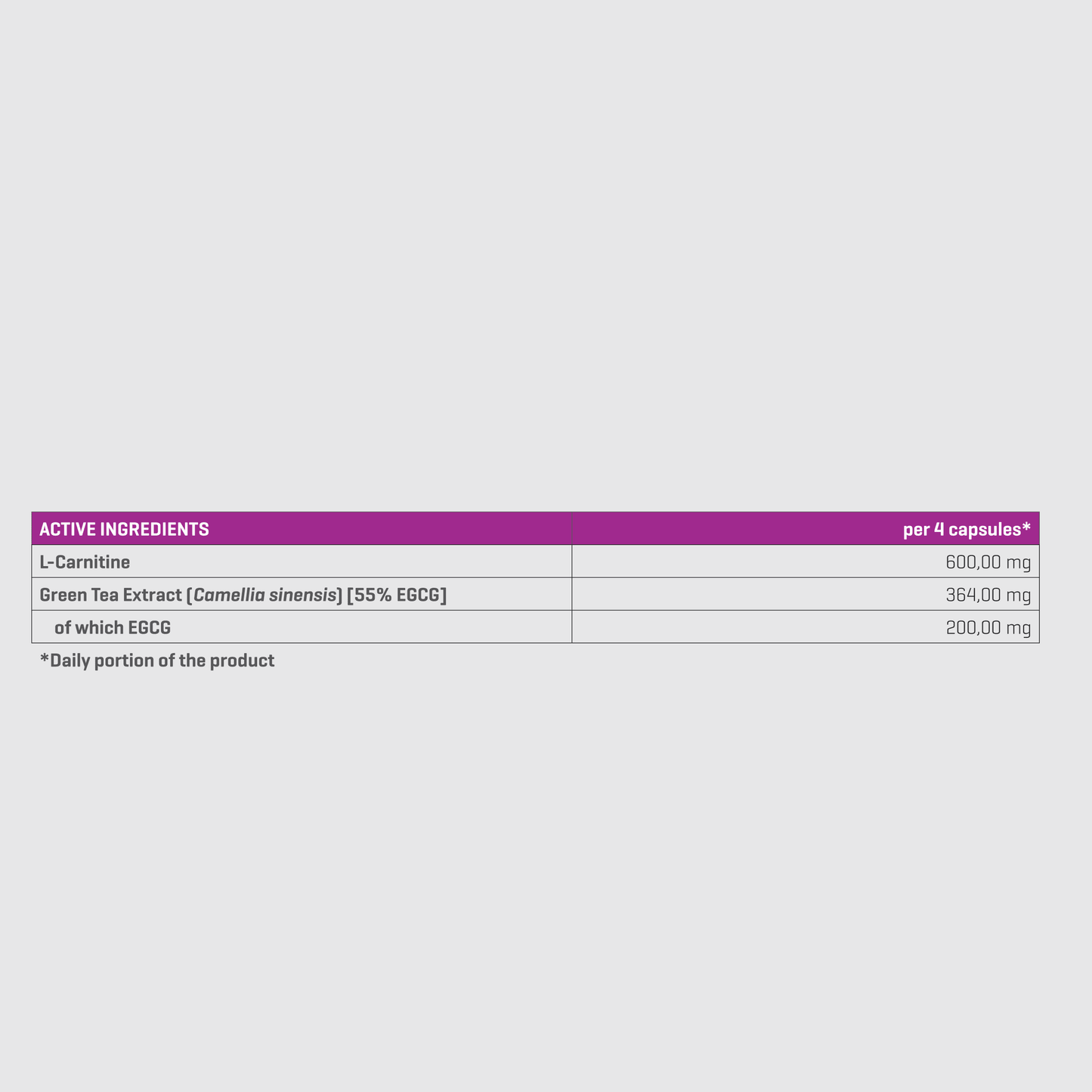 L-CARNITINE + GREEN TEA | caps - Qimia Nutrition