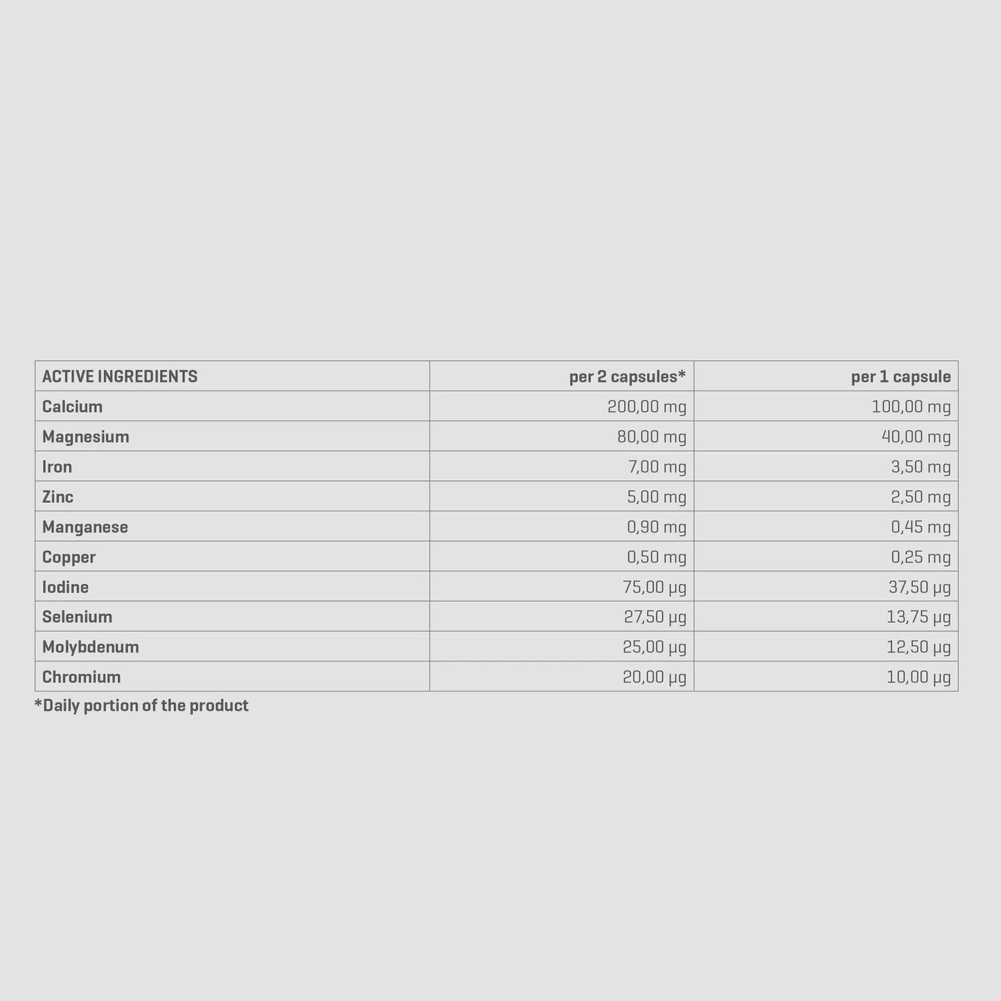 Mineral Complex | 90 caps - Qimia Nutrition