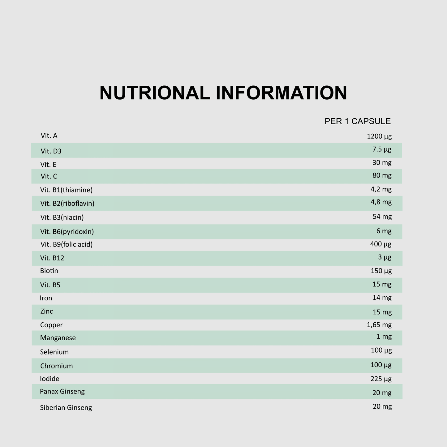 QNT MULTIVITAMIN MEN'S | 60 CAPS VEGAN - QIMIA NUTRITION