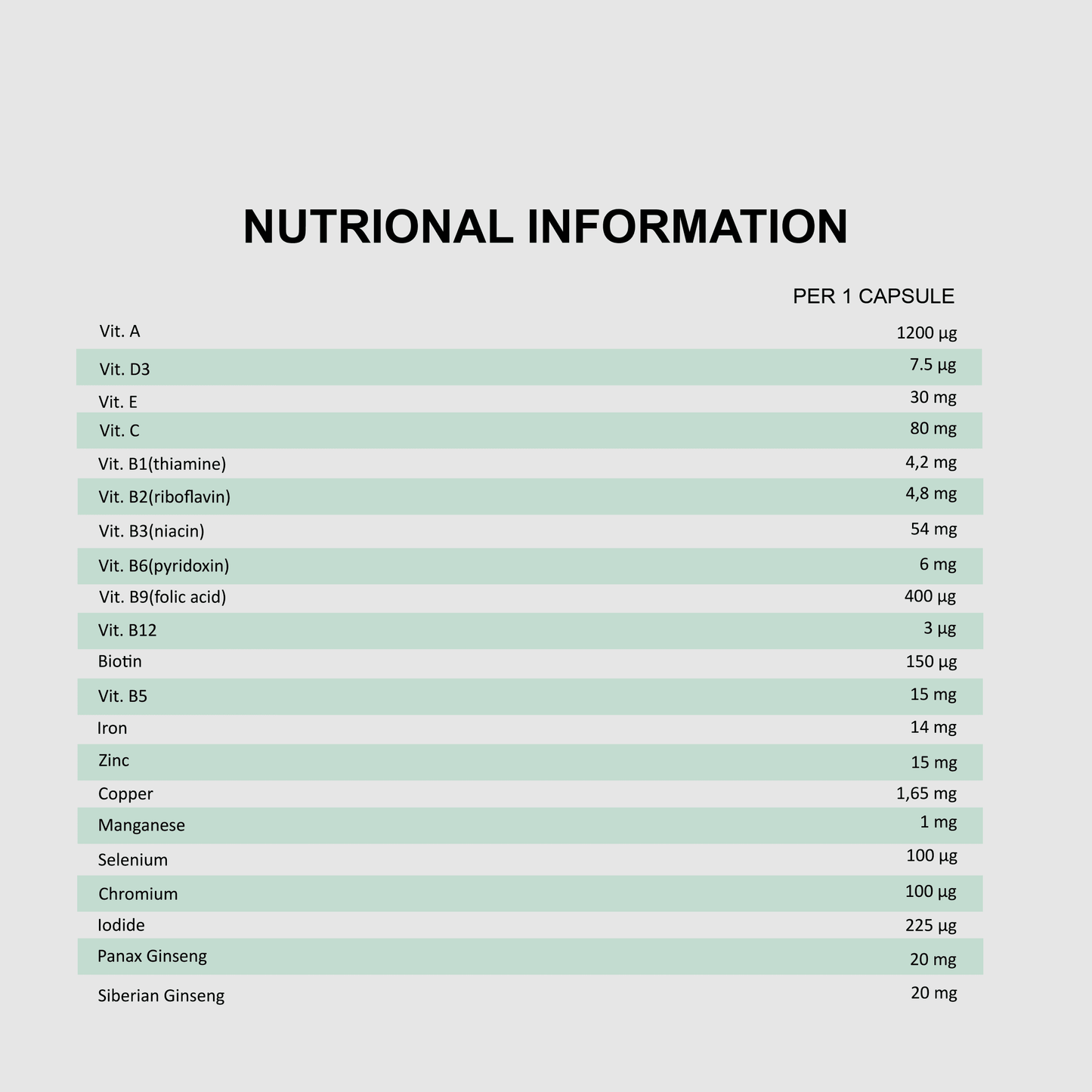 MULTIVITAMIN MEN'S | 60CAPS VEGAN - Qimia Nutrition